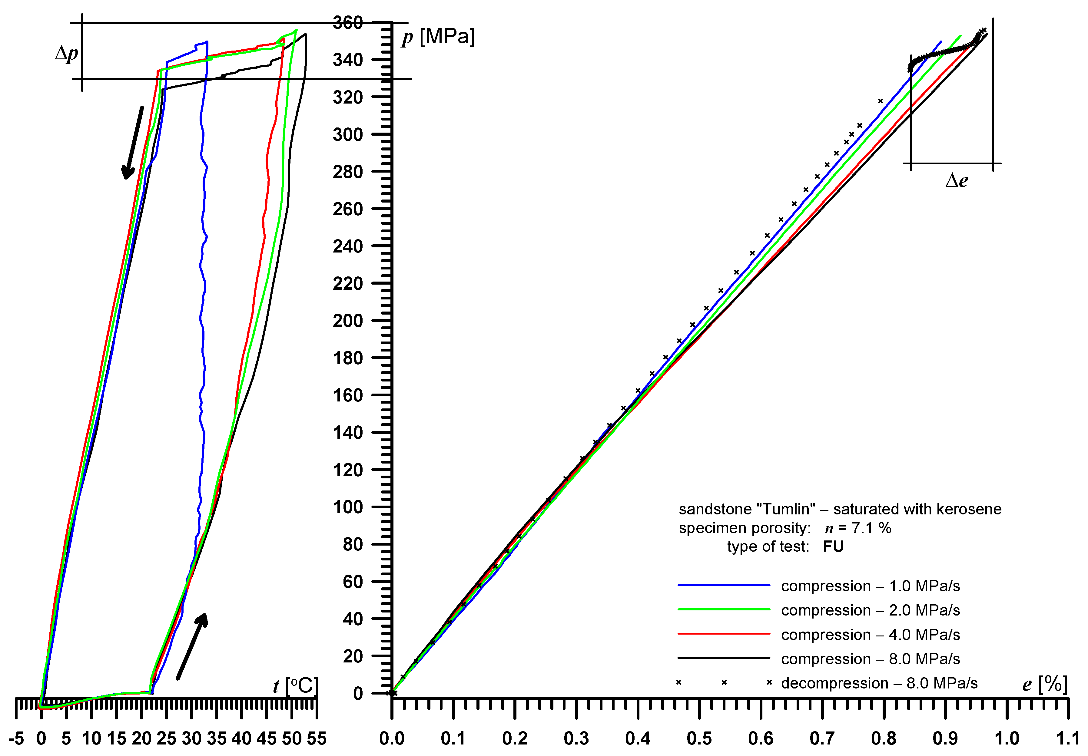 Energies 14 03056 g009