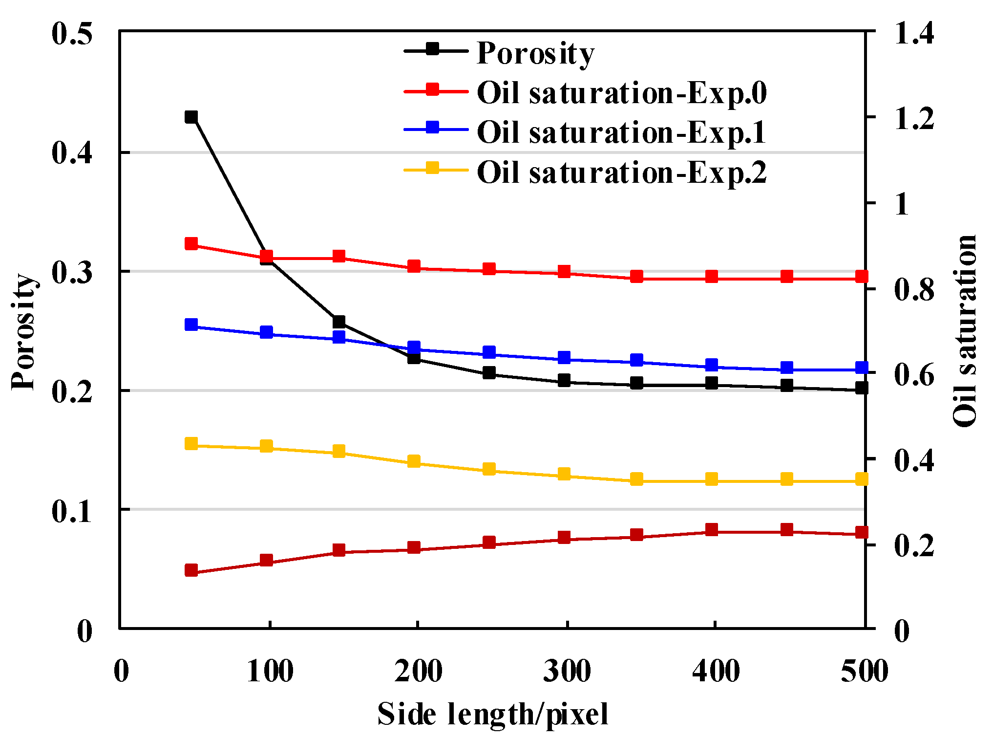 Energies 14 03057 g006 Energies 14 03057 g006
