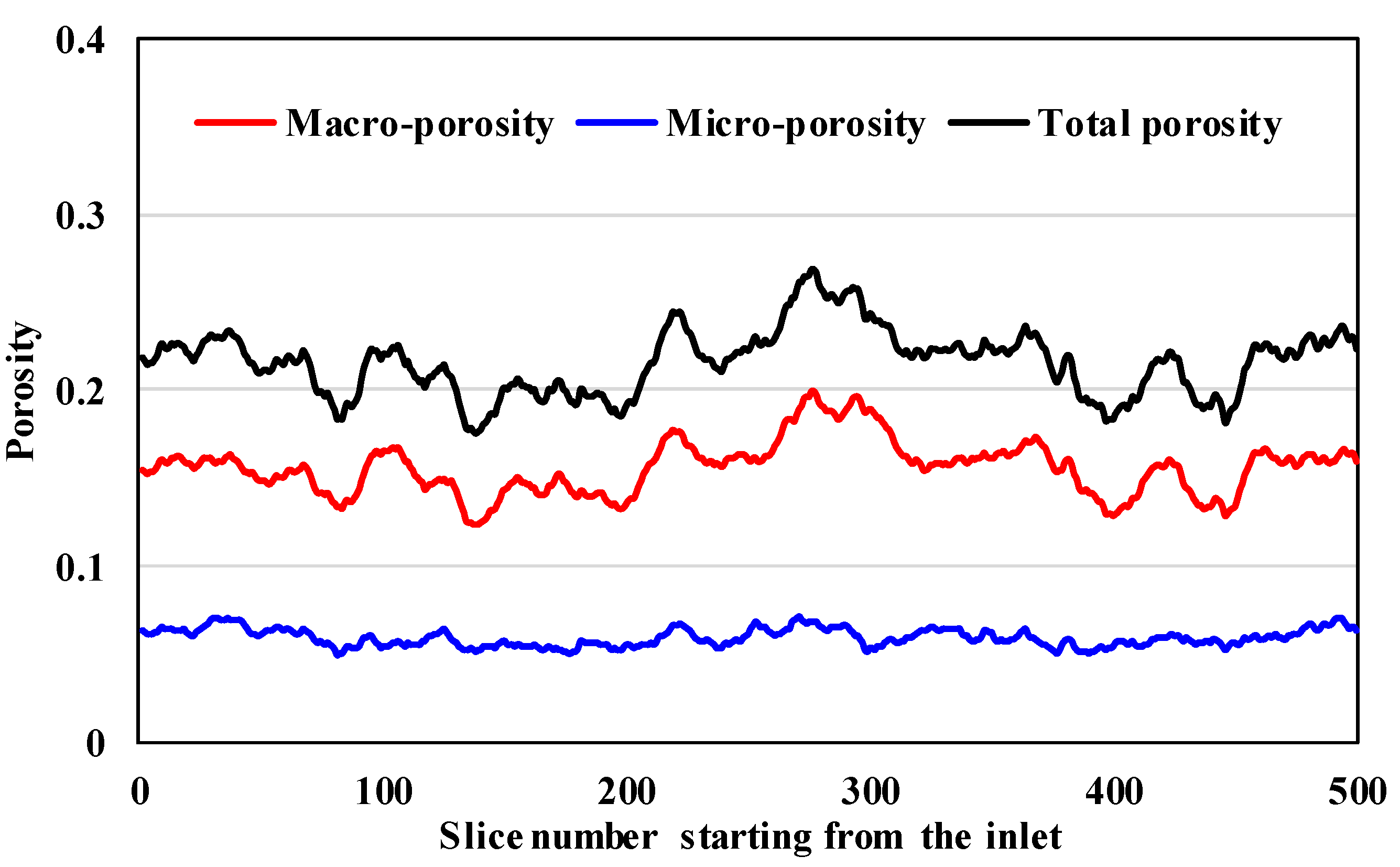 Energies 14 03057 g008 Energies 14 03057 g008