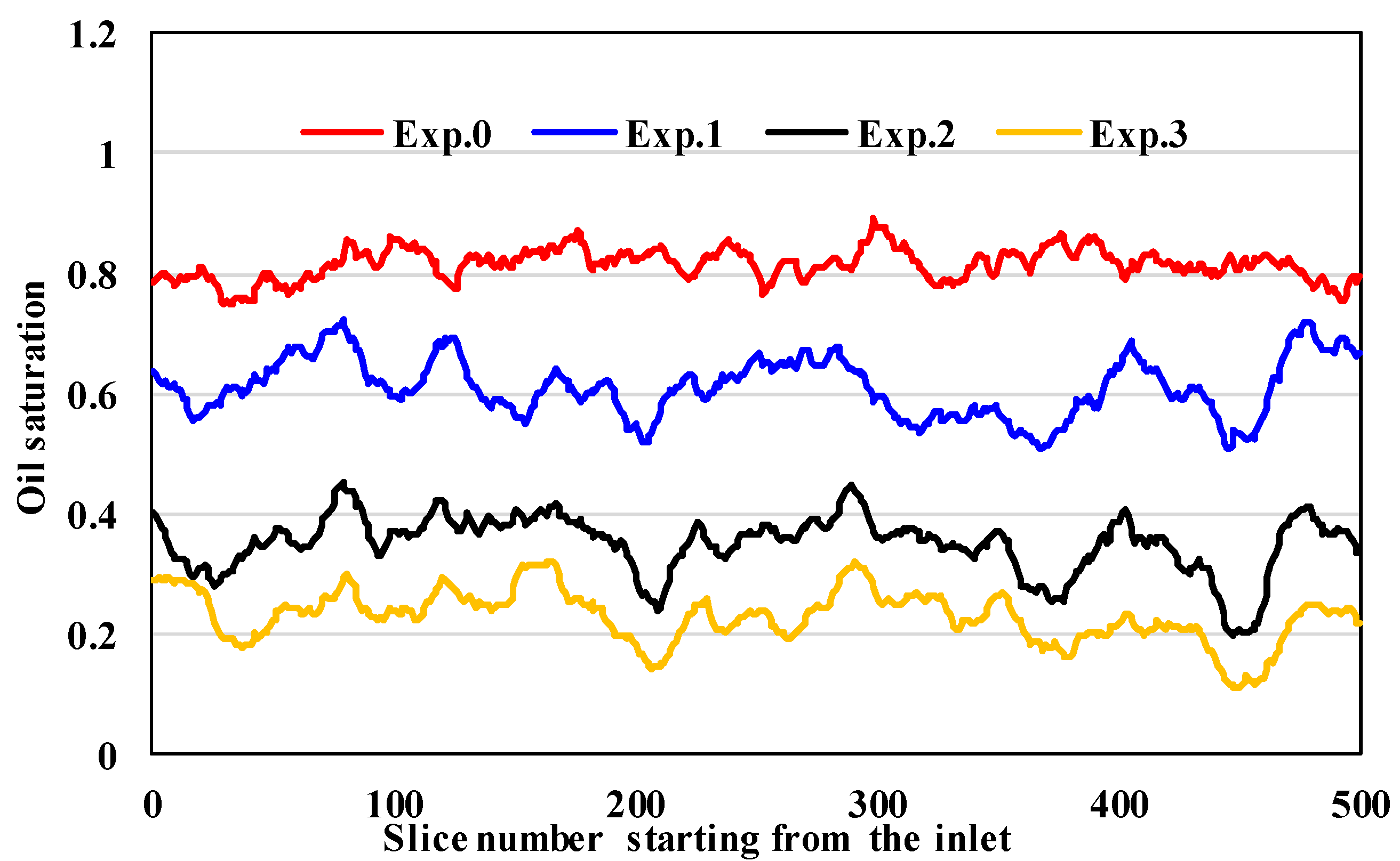Energies 14 03057 g009 Energies 14 03057 g009