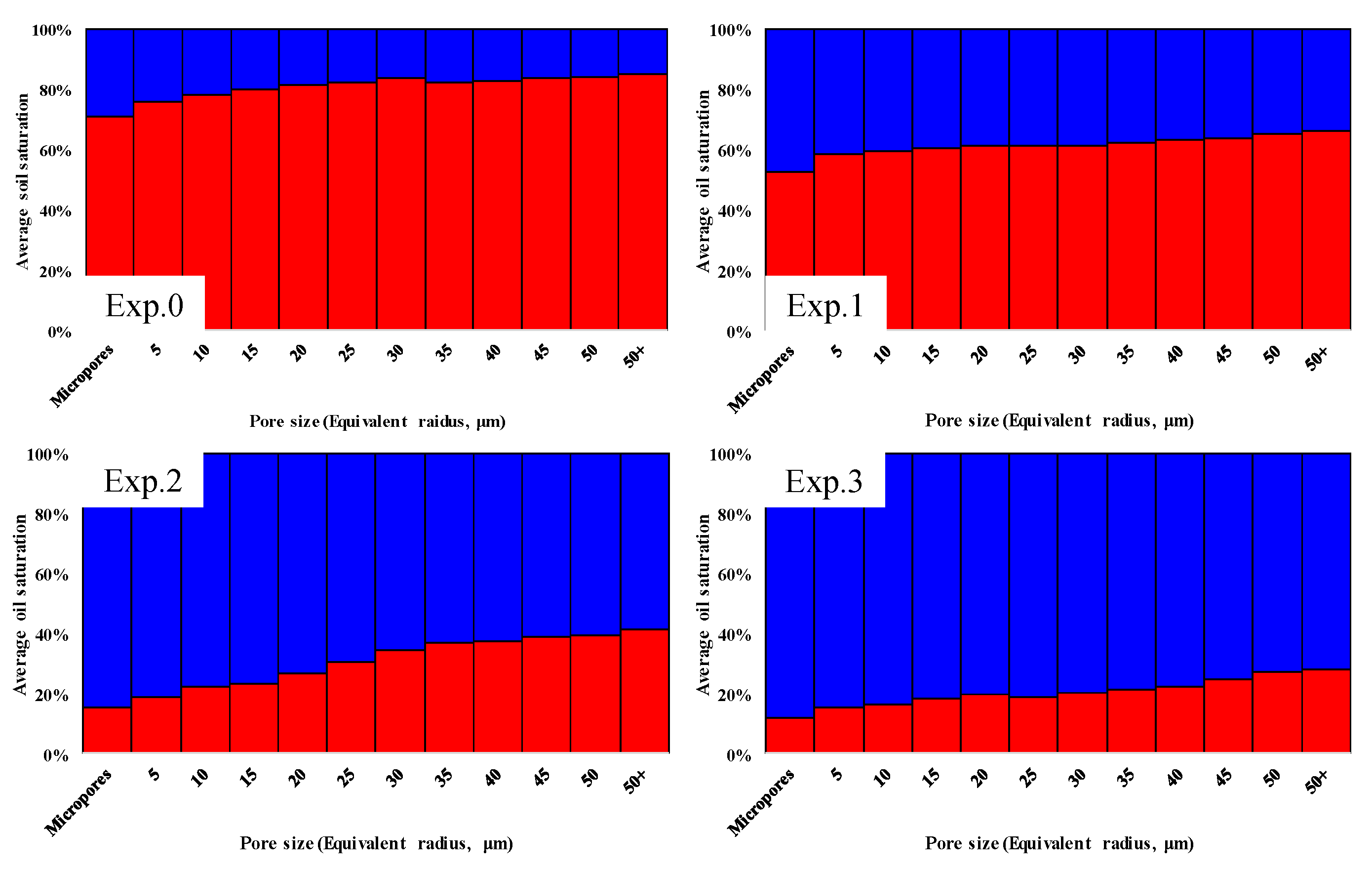 Energies 14 03057 g016 Energies 14 03057 g016