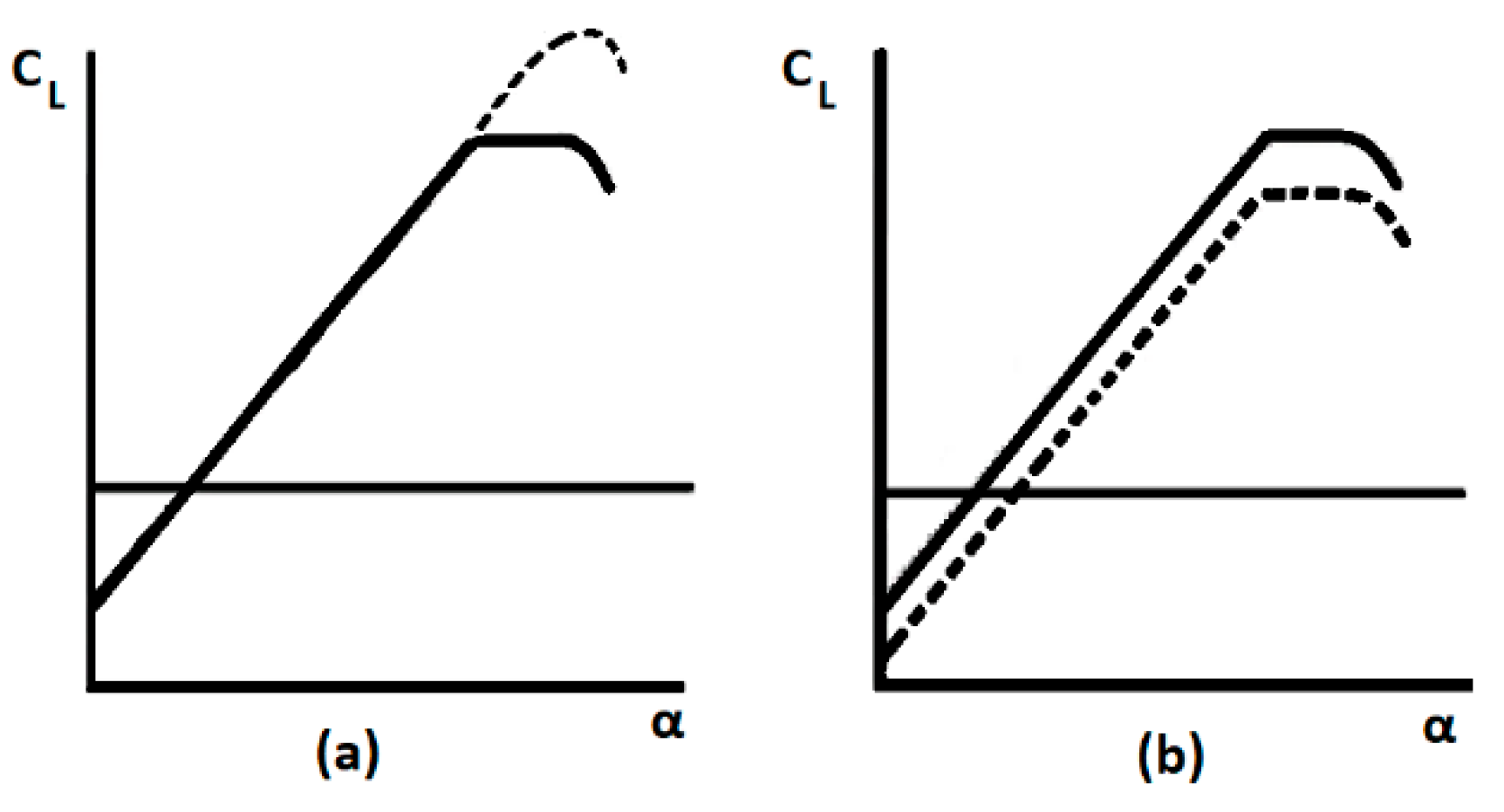 Energies 14 03058 g004 Energies 14 03058 g004