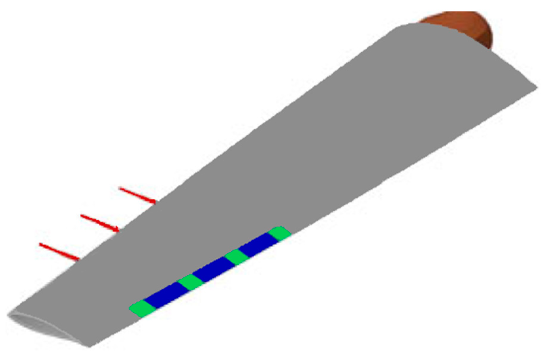 Energies 14 03058 g008 Energies 14 03058 g008