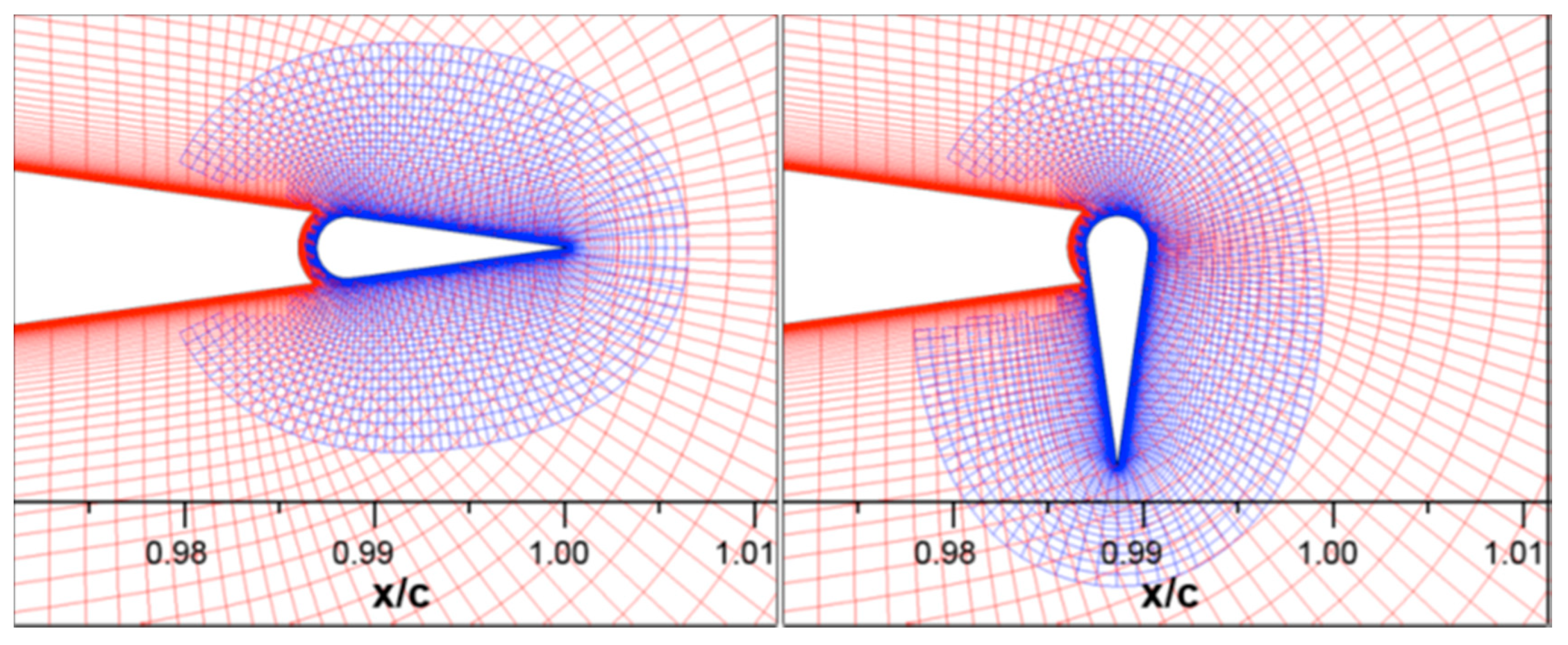 Energies 14 03058 g009 Energies 14 03058 g009
