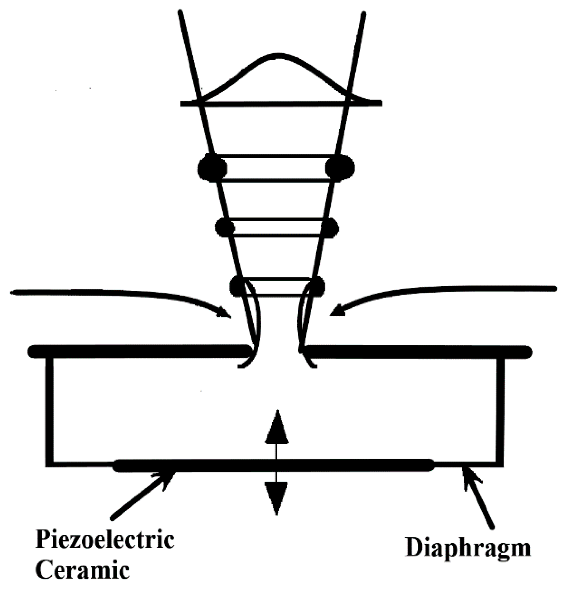 Energies 14 03058 g012 Energies 14 03058 g012