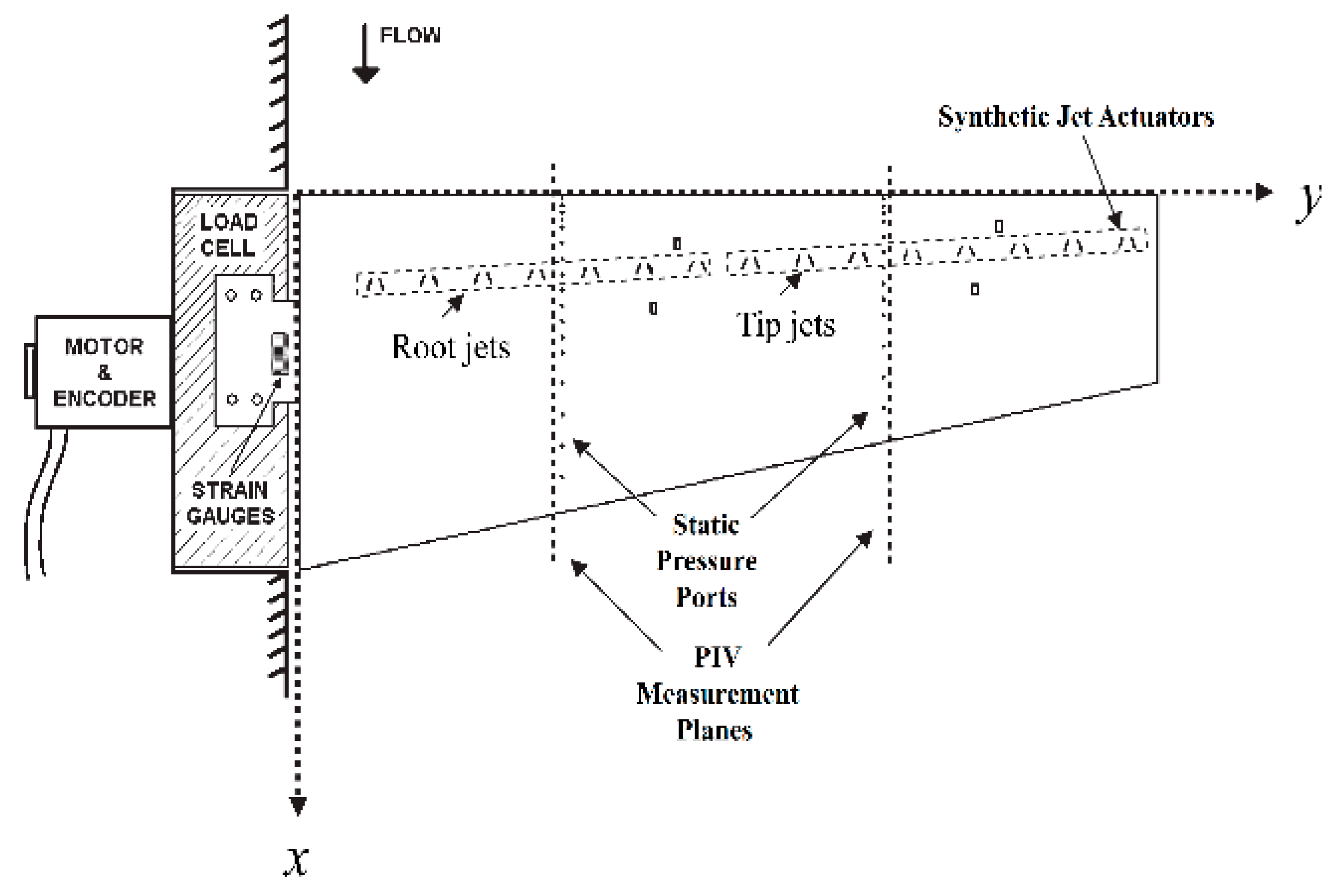 Energies 14 03058 g013 Energies 14 03058 g013