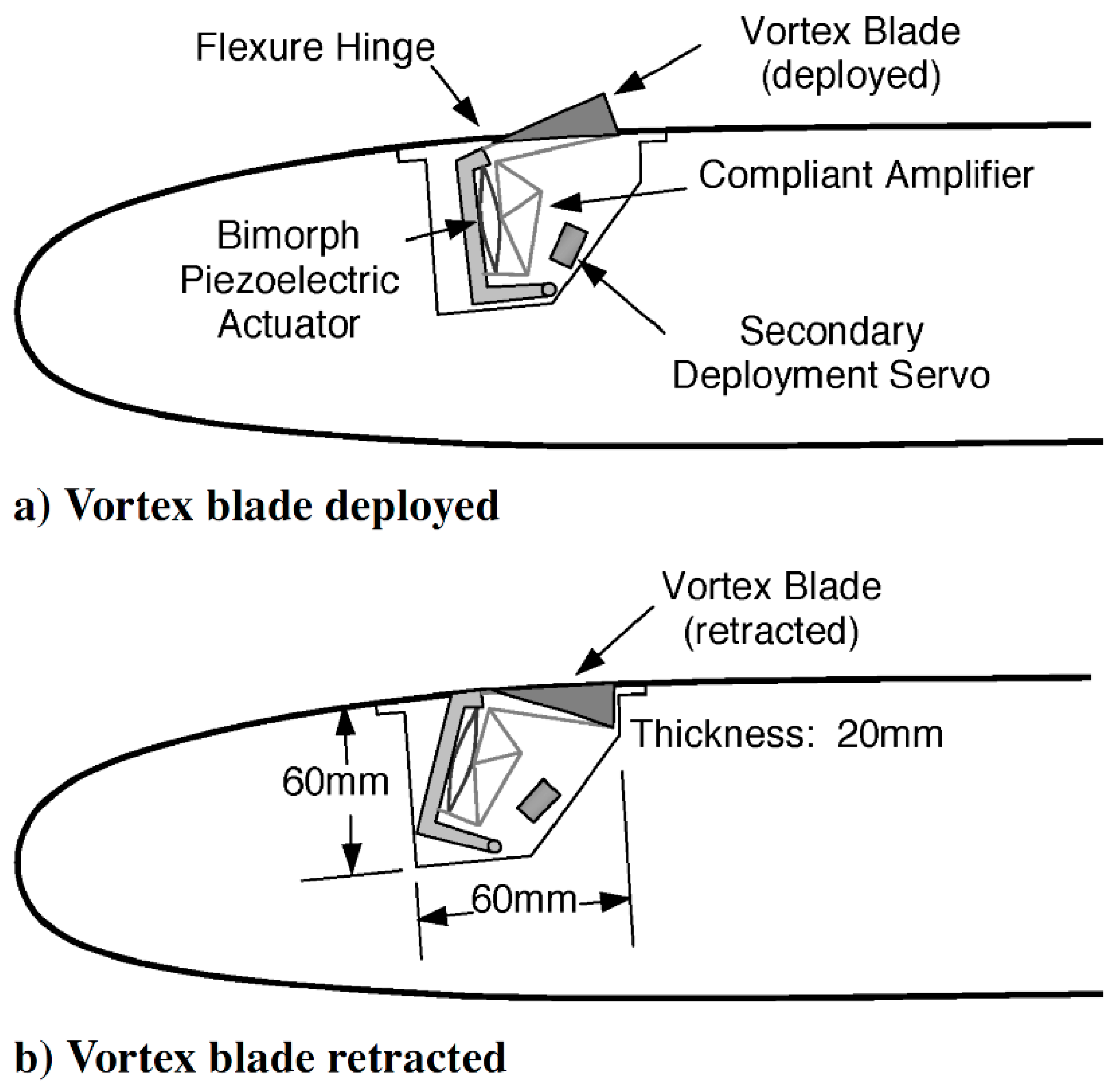 Energies 14 03058 g016 Energies 14 03058 g016