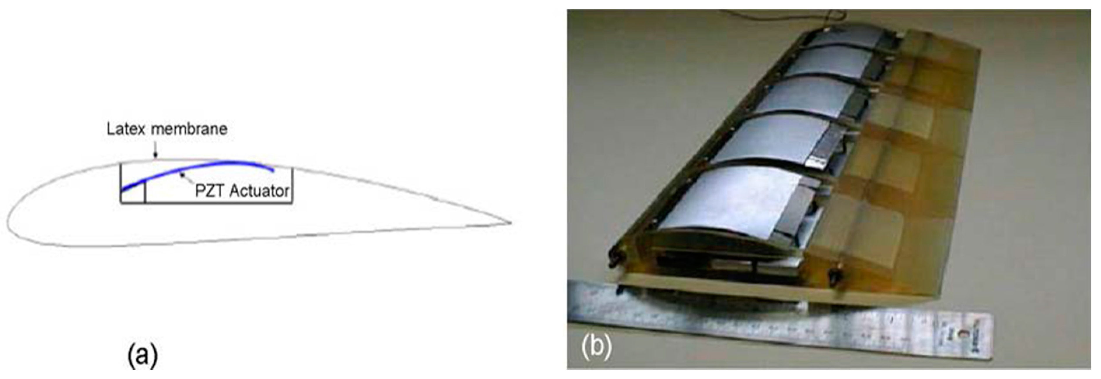 Energies 14 03058 g019 Energies 14 03058 g019