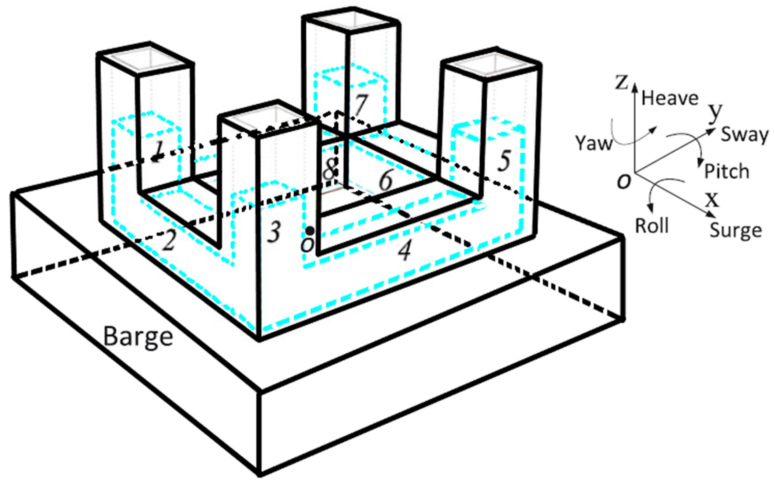 Energies 14 03058 g024 Energies 14 03058 g024