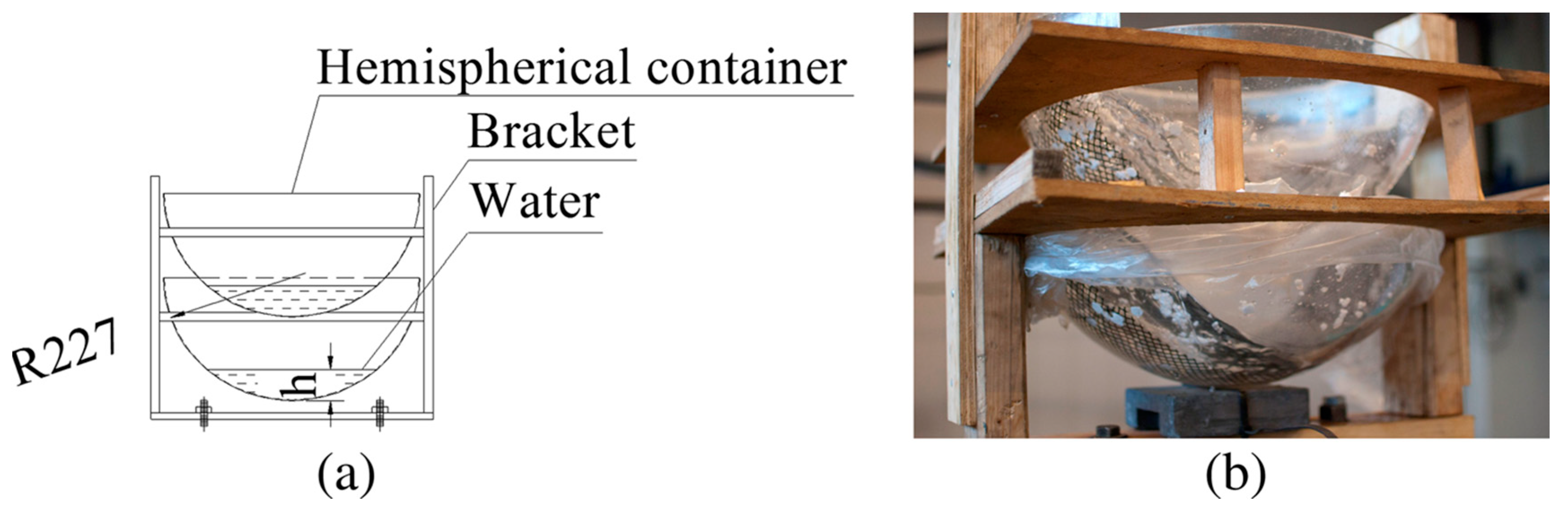 Energies 14 03058 g025 Energies 14 03058 g025