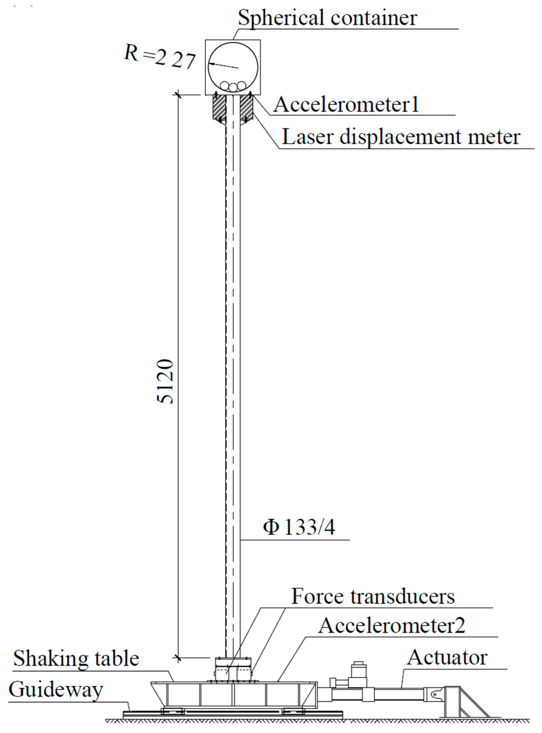 Energies 14 03058 g028 Energies 14 03058 g028