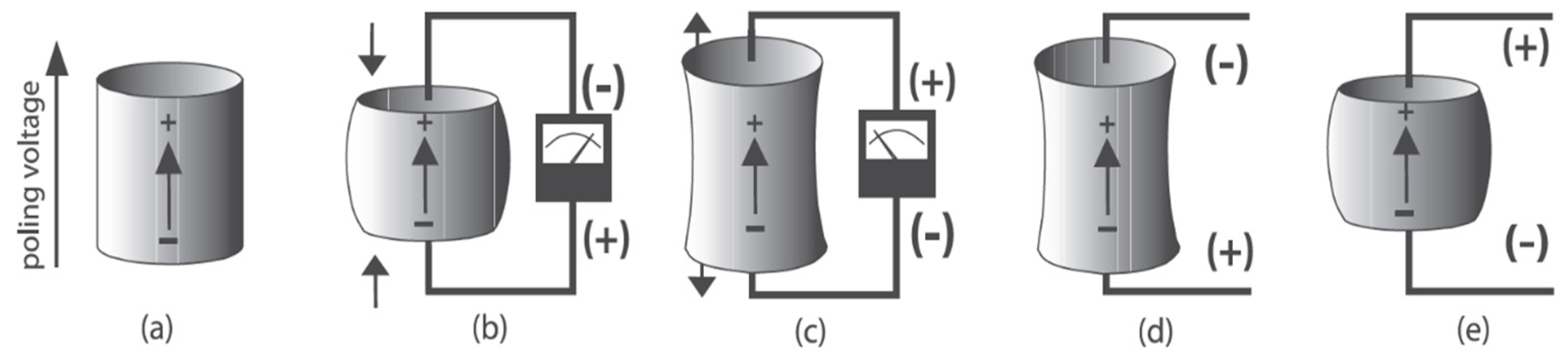 Energies 14 03058 g031 Energies 14 03058 g031