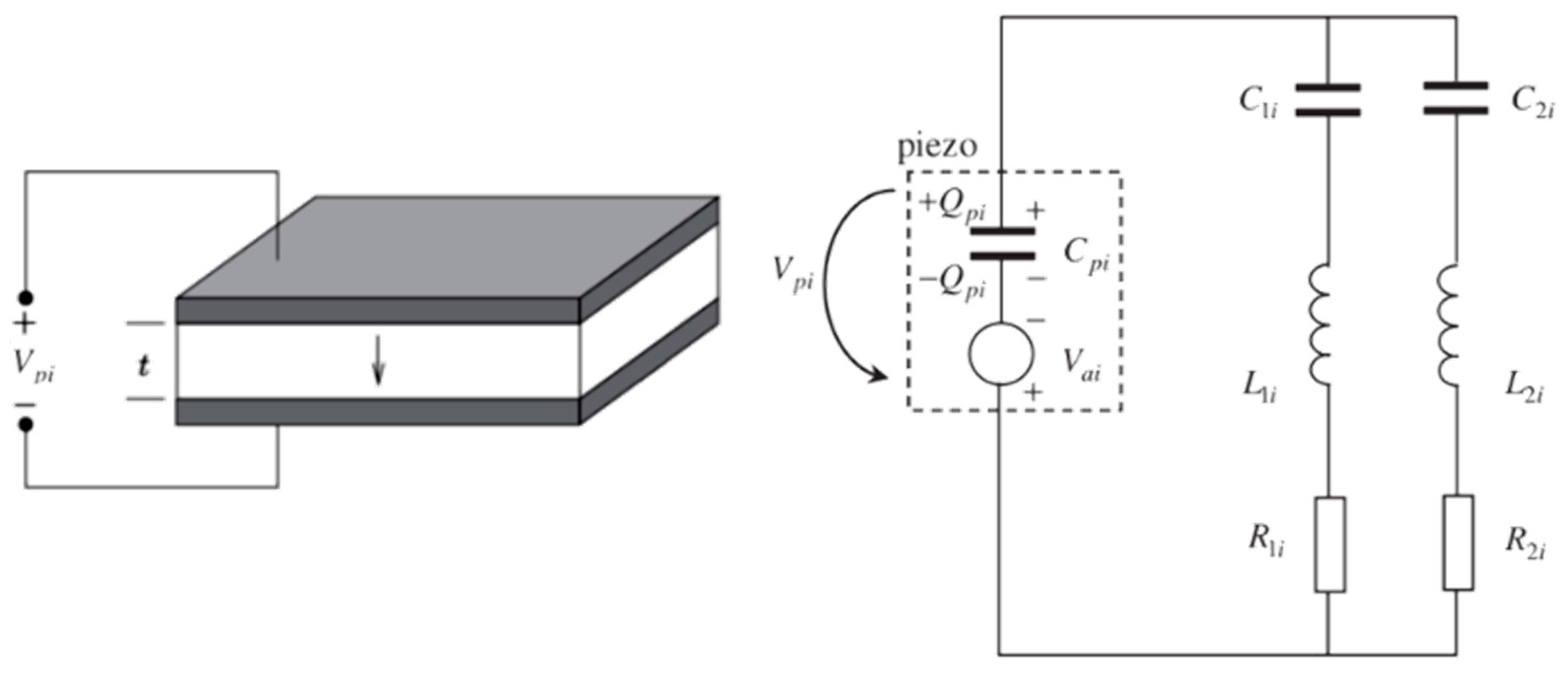 Energies 14 03058 g033 Energies 14 03058 g033