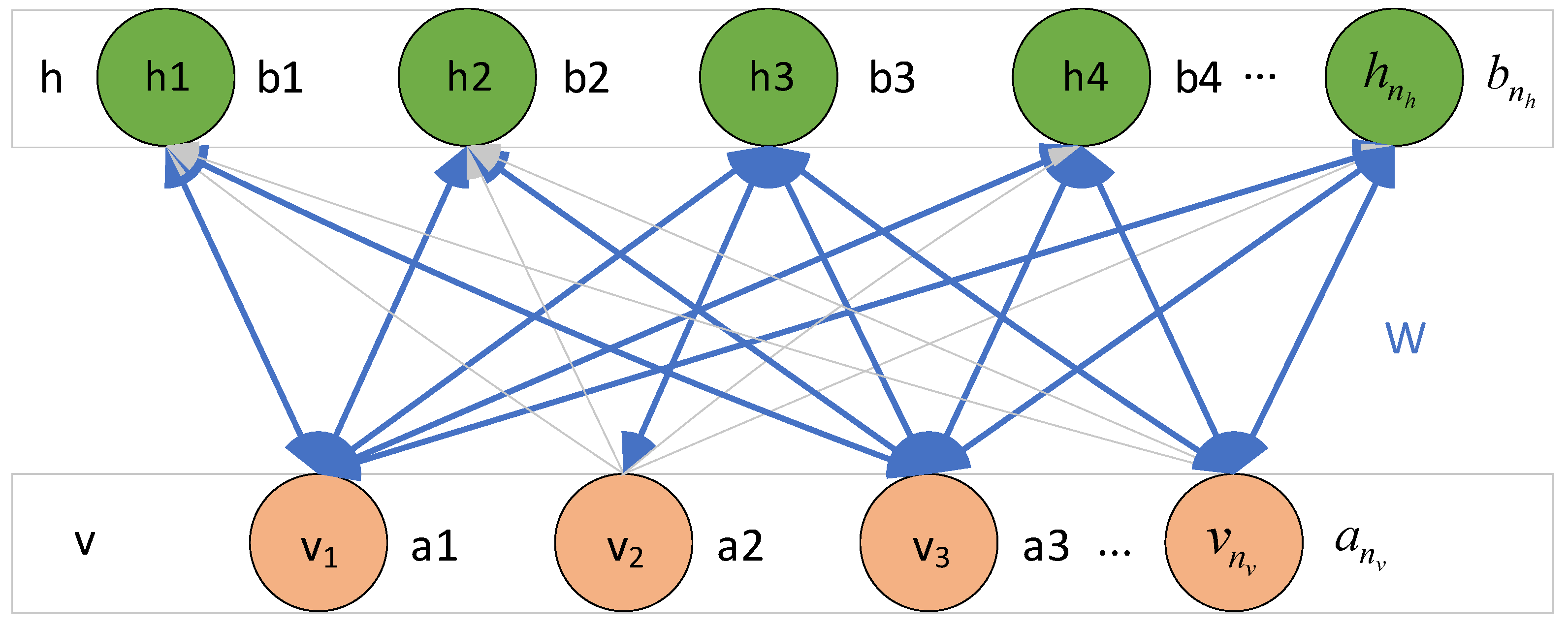 Energies 14 03059 g002 Energies 14 03059 g002