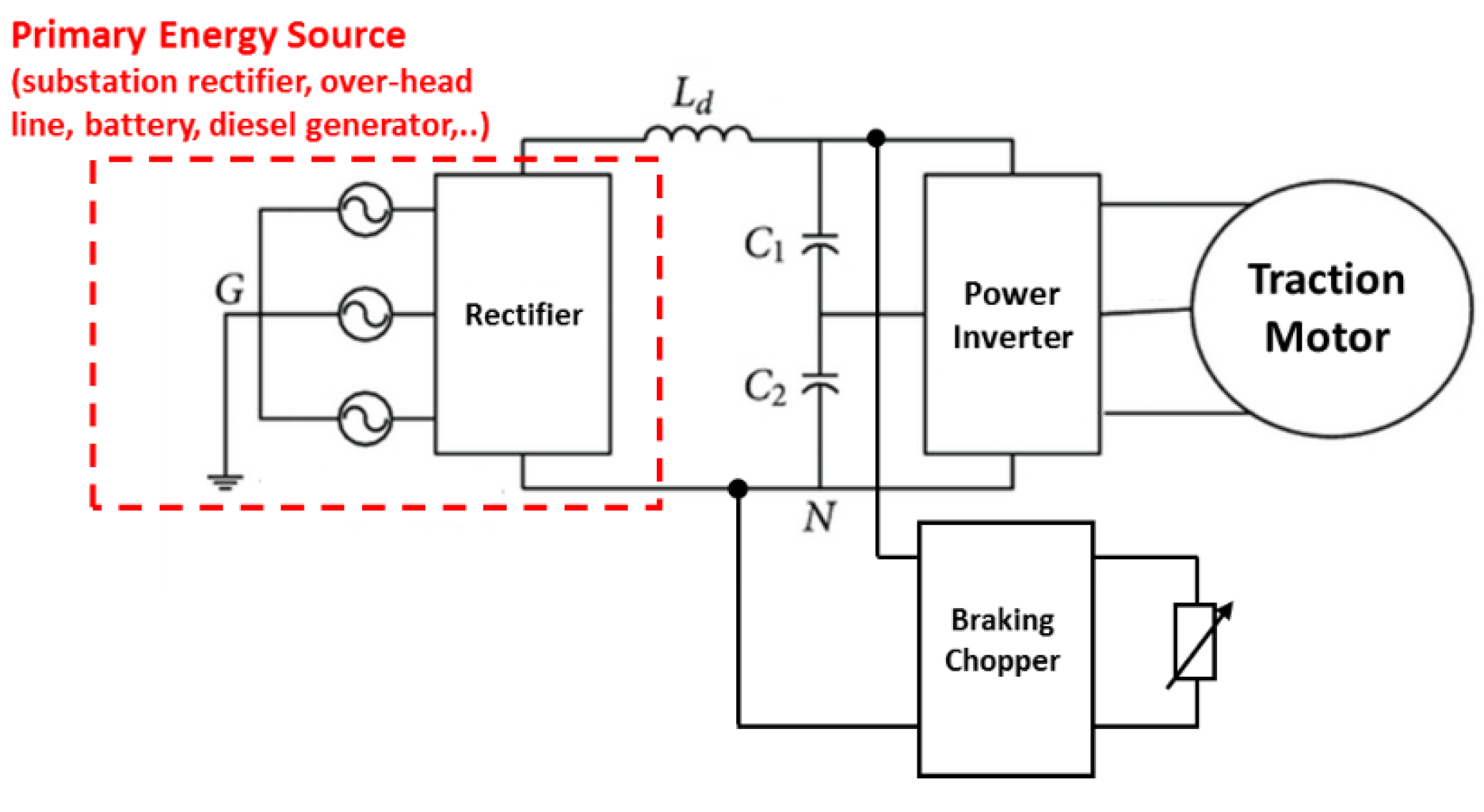 Energies 14 03060 g005 Energies 14 03060 g005