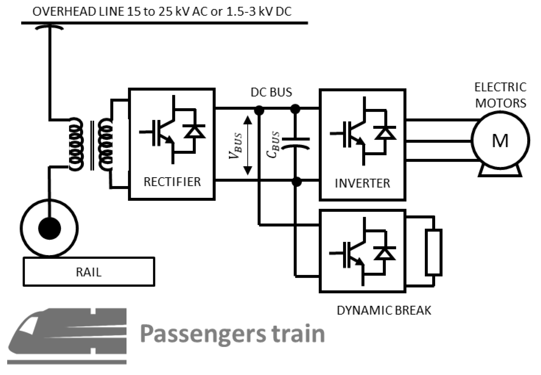 Energies 14 03060 g006 Energies 14 03060 g006