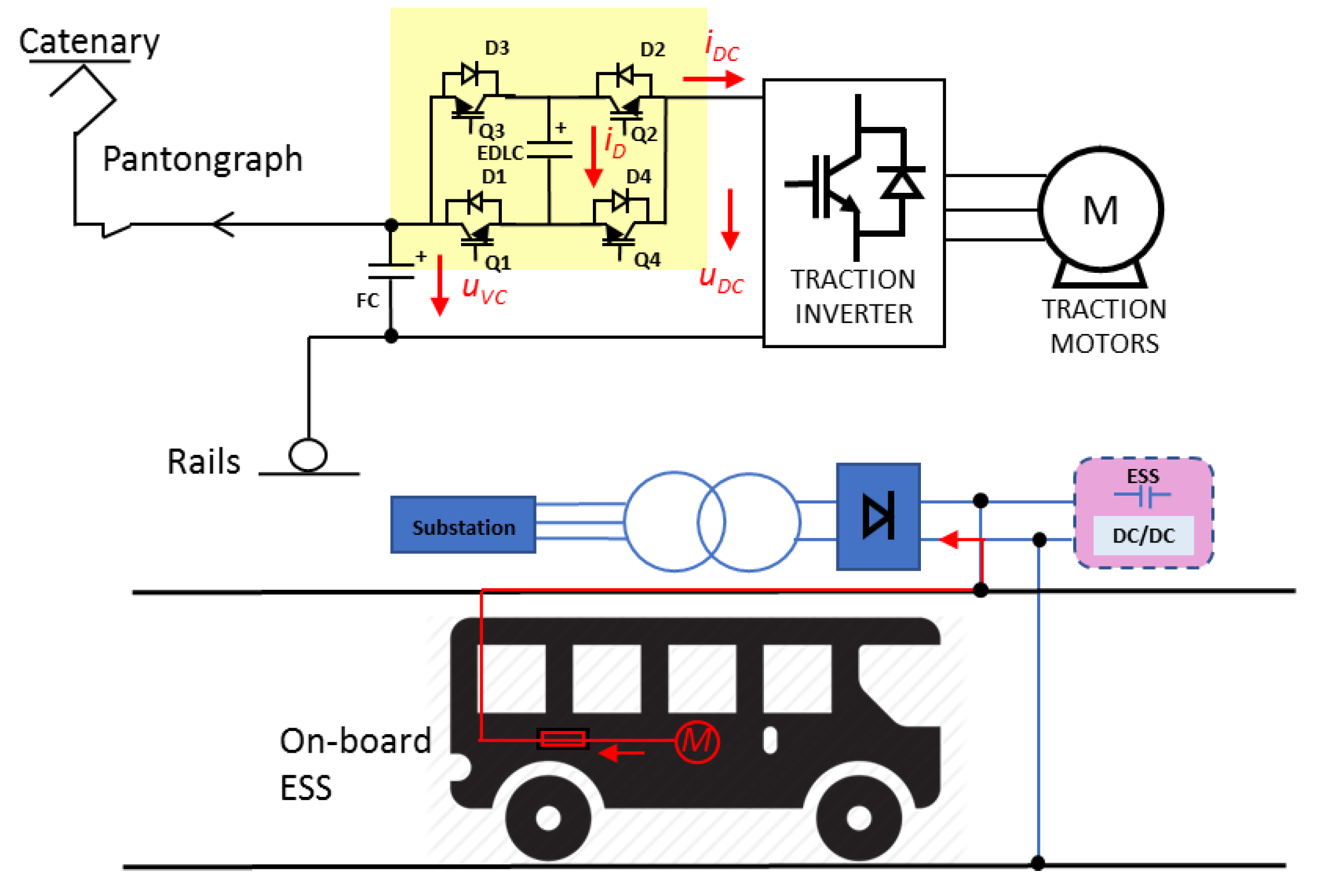 Energies 14 03060 g007 Energies 14 03060 g007