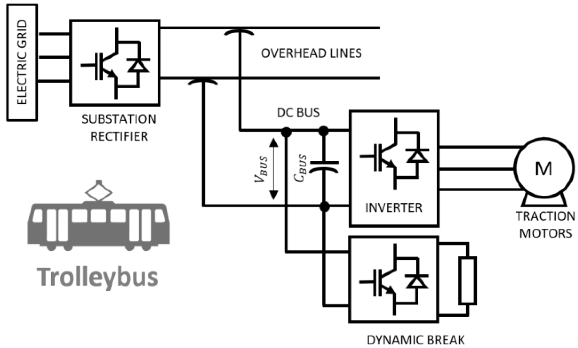 Energies 14 03060 g010 Energies 14 03060 g010