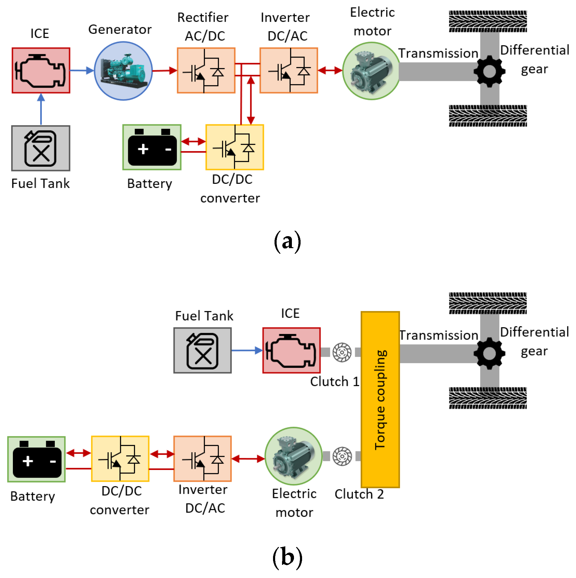 Energies 14 03060 g011a Energies 14 03060 g011a