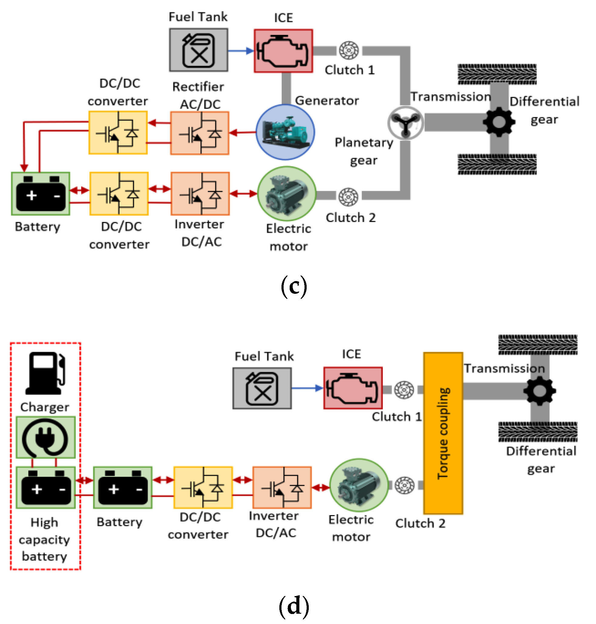 Energies 14 03060 g011b Energies 14 03060 g011b