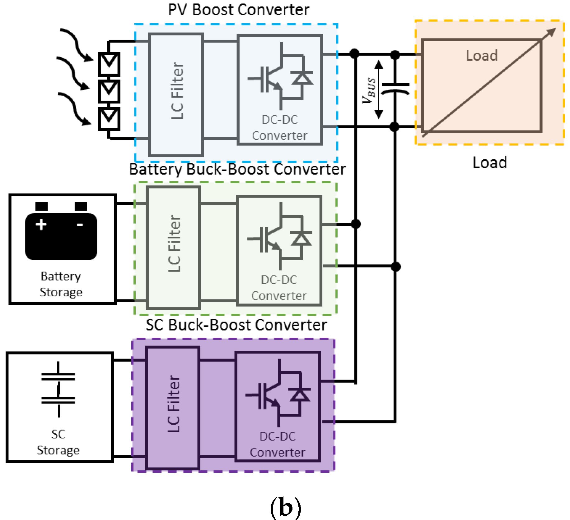 Energies 14 03060 g015b Energies 14 03060 g015b
