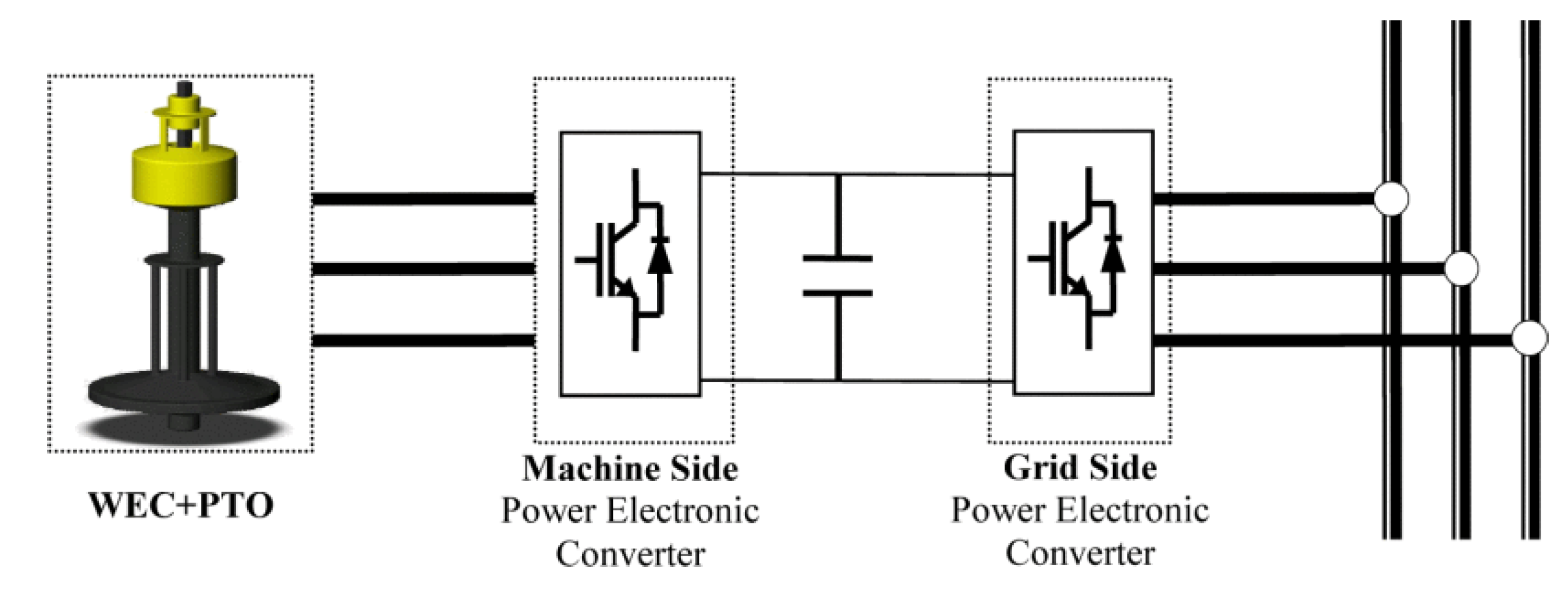 Energies 14 03060 g016 Energies 14 03060 g016