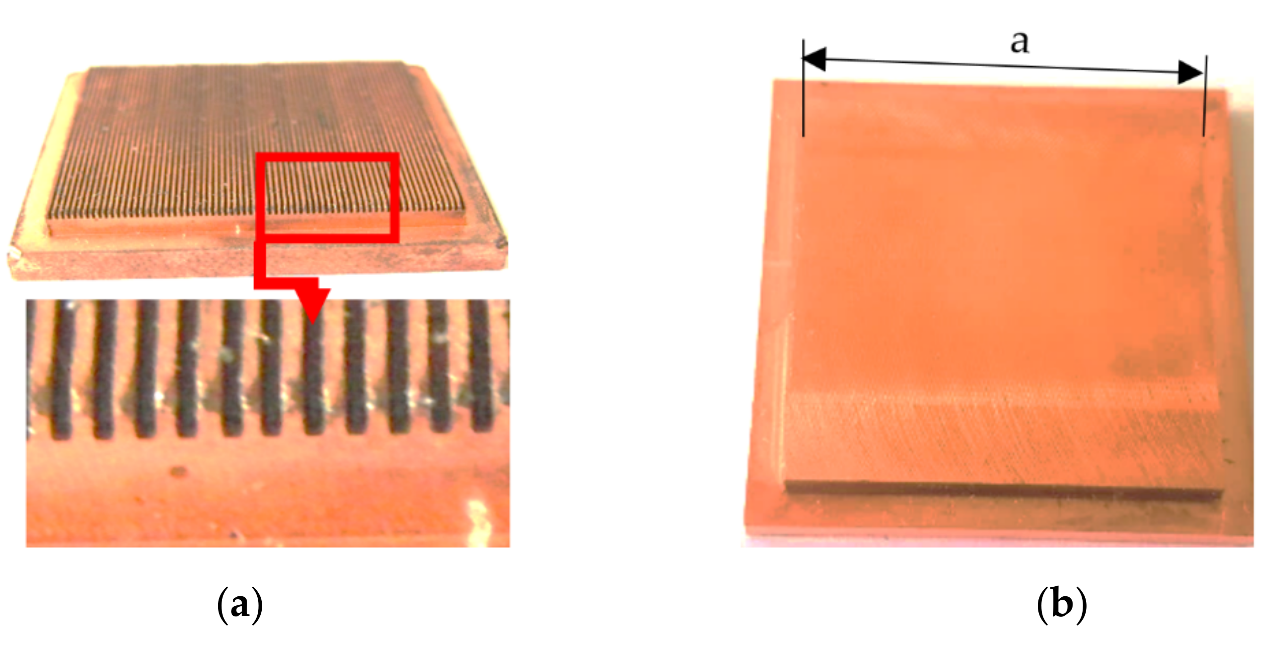 Energies 14 03062 g004