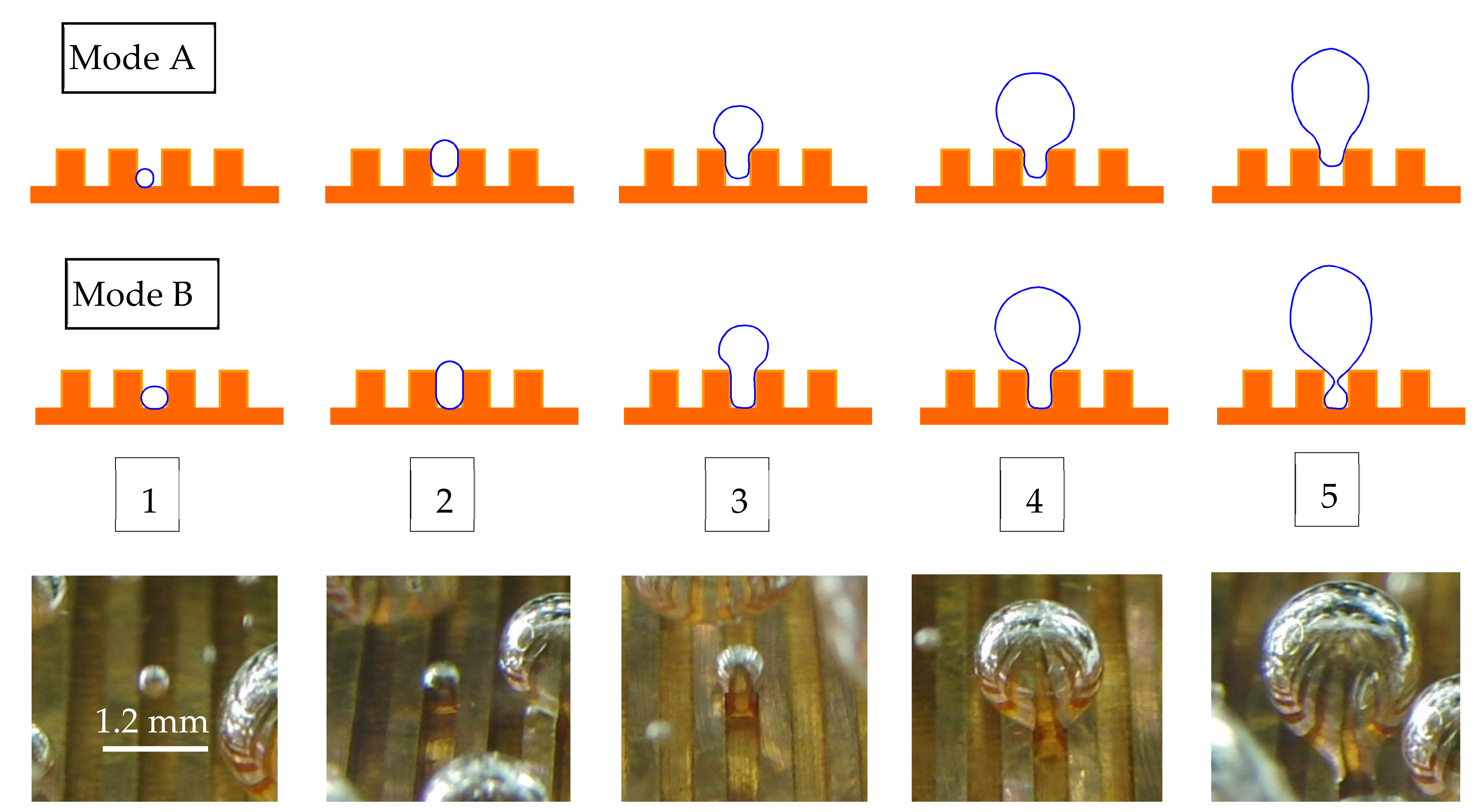 Energies 14 03062 g014