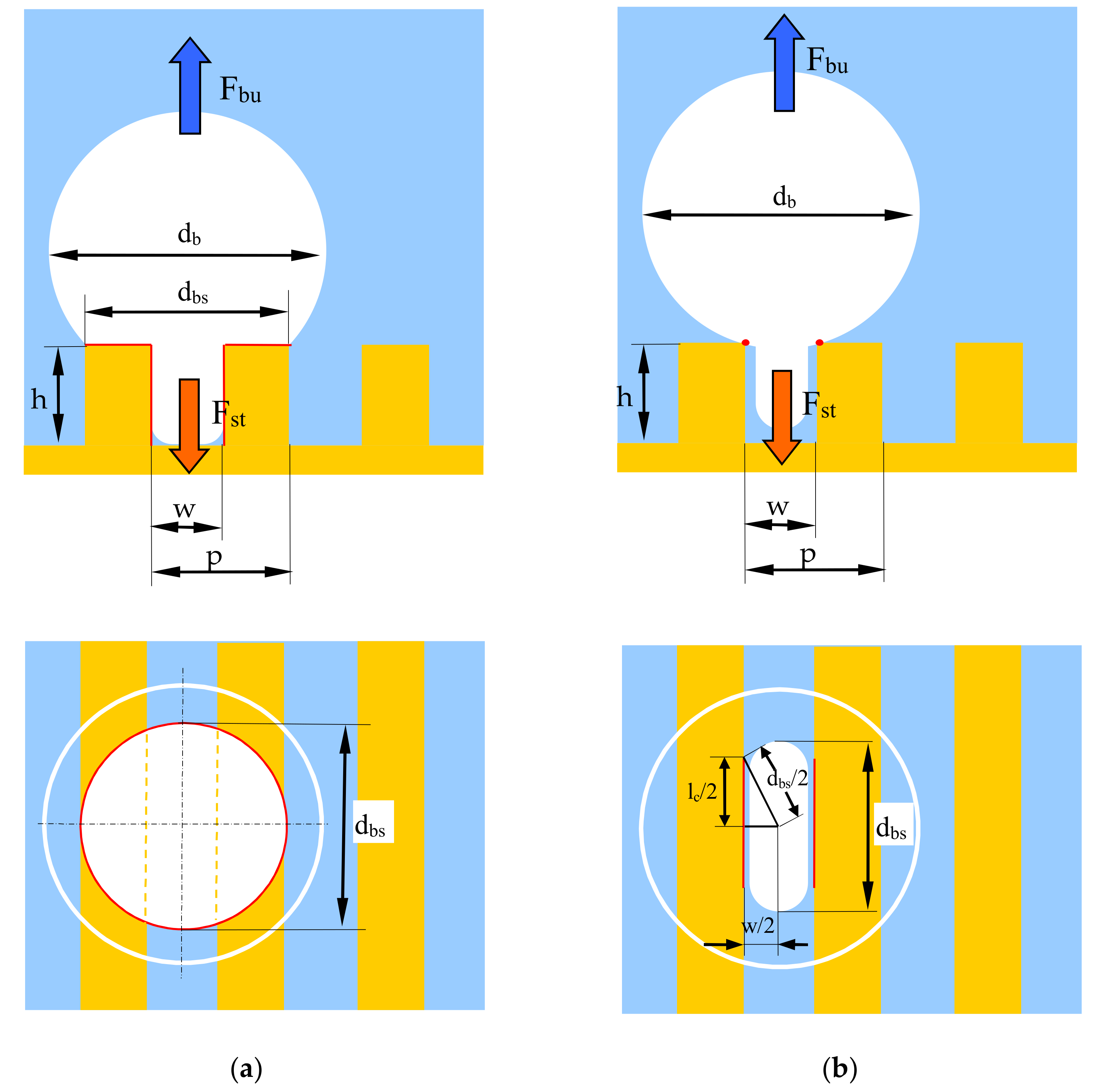 Energies 14 03062 g015