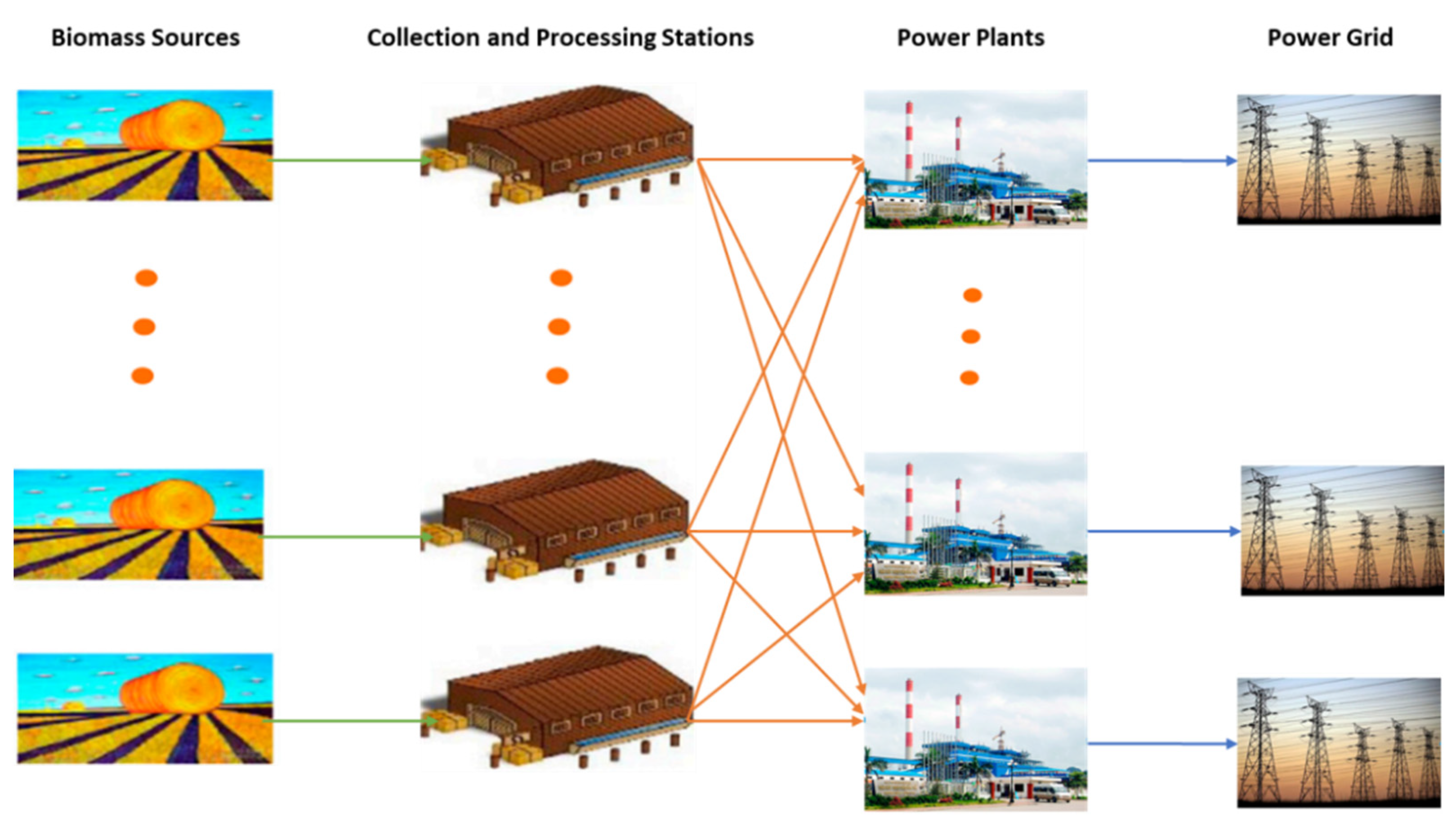 Energies 14 03063 g003