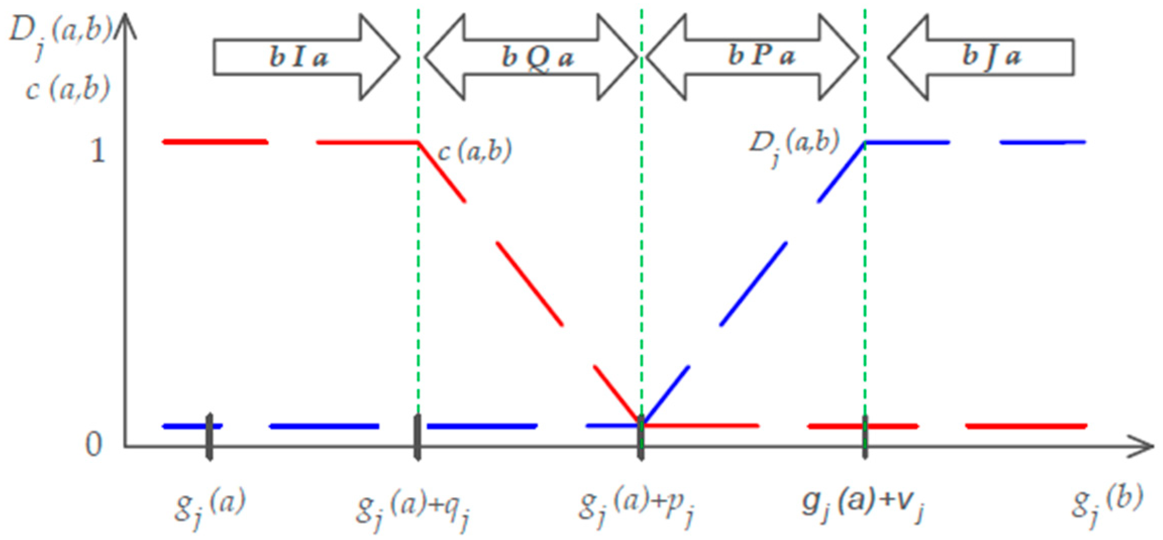 Energies 14 03066 g001 Energies 14 03066 g001