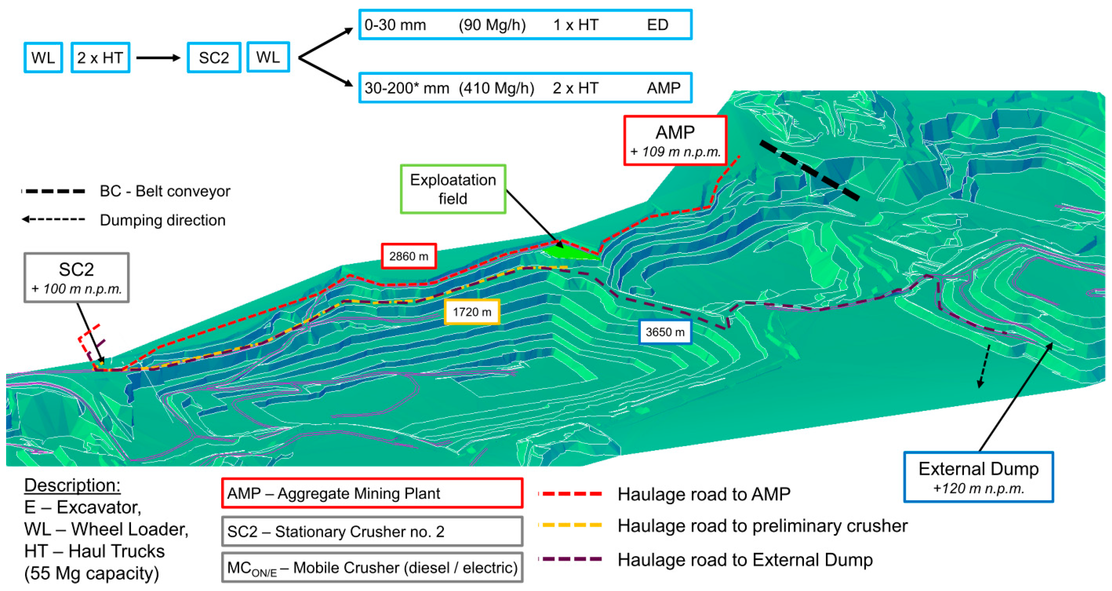 Energies 14 03066 g004 Energies 14 03066 g004