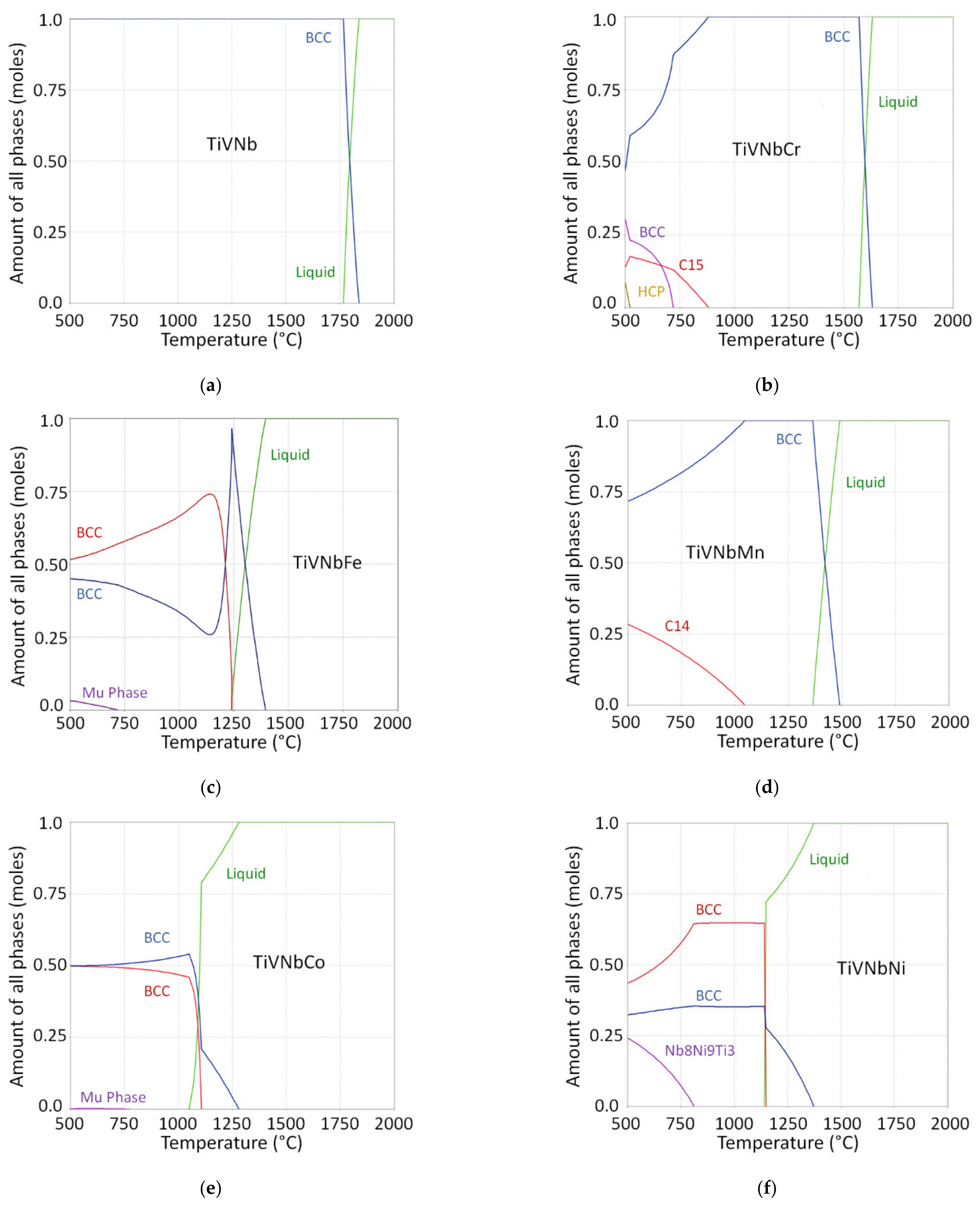 Energies 14 03068 g001 Energies 14 03068 g001