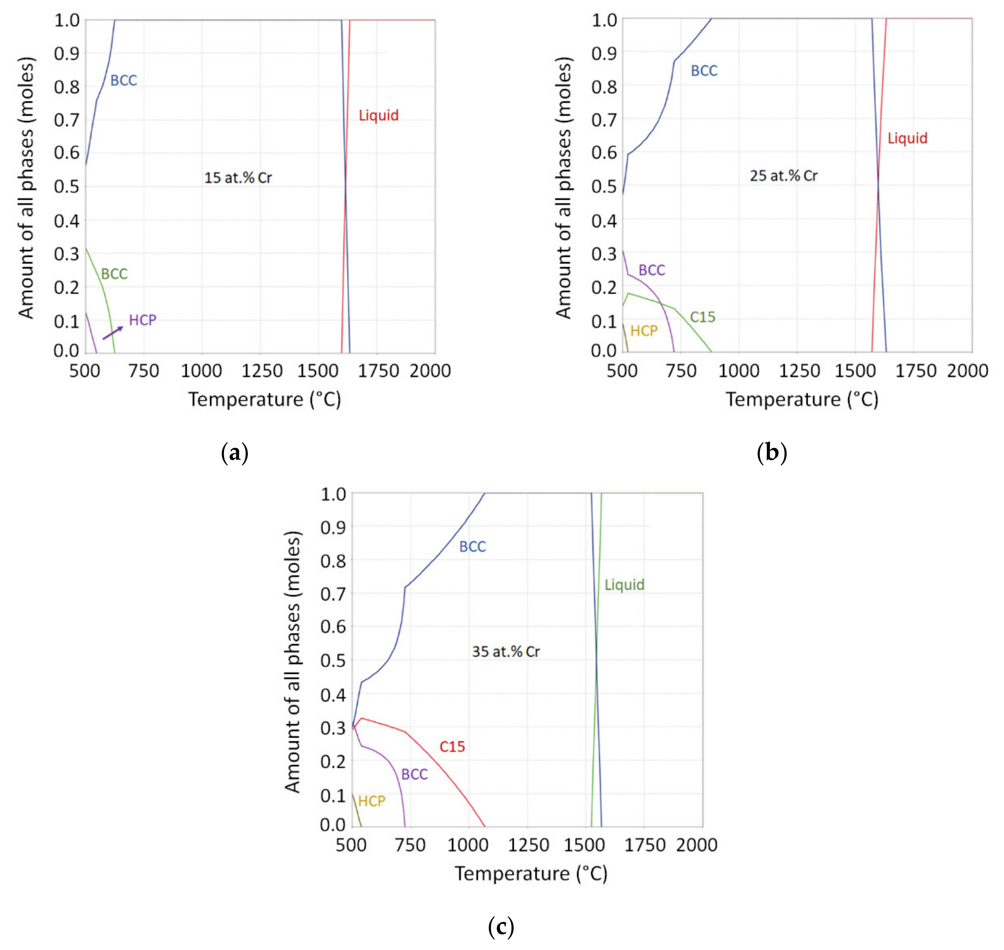 Energies 14 03068 g002 Energies 14 03068 g002
