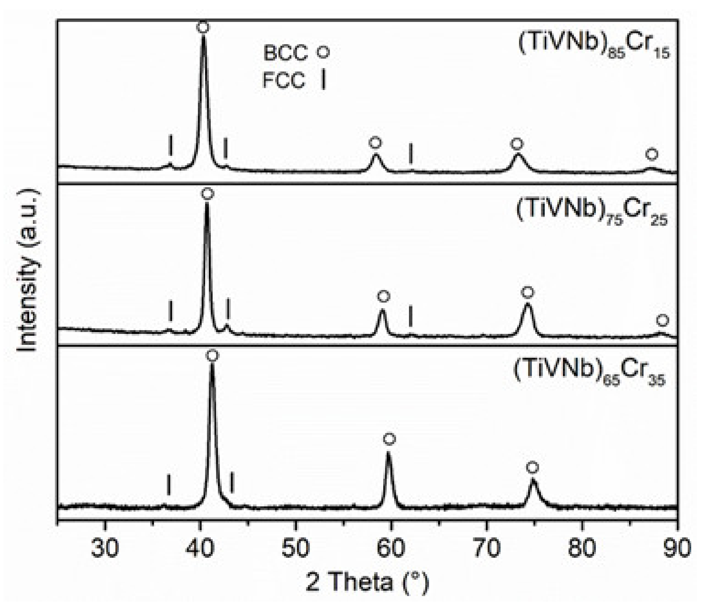 Energies 14 03068 g004 Energies 14 03068 g004