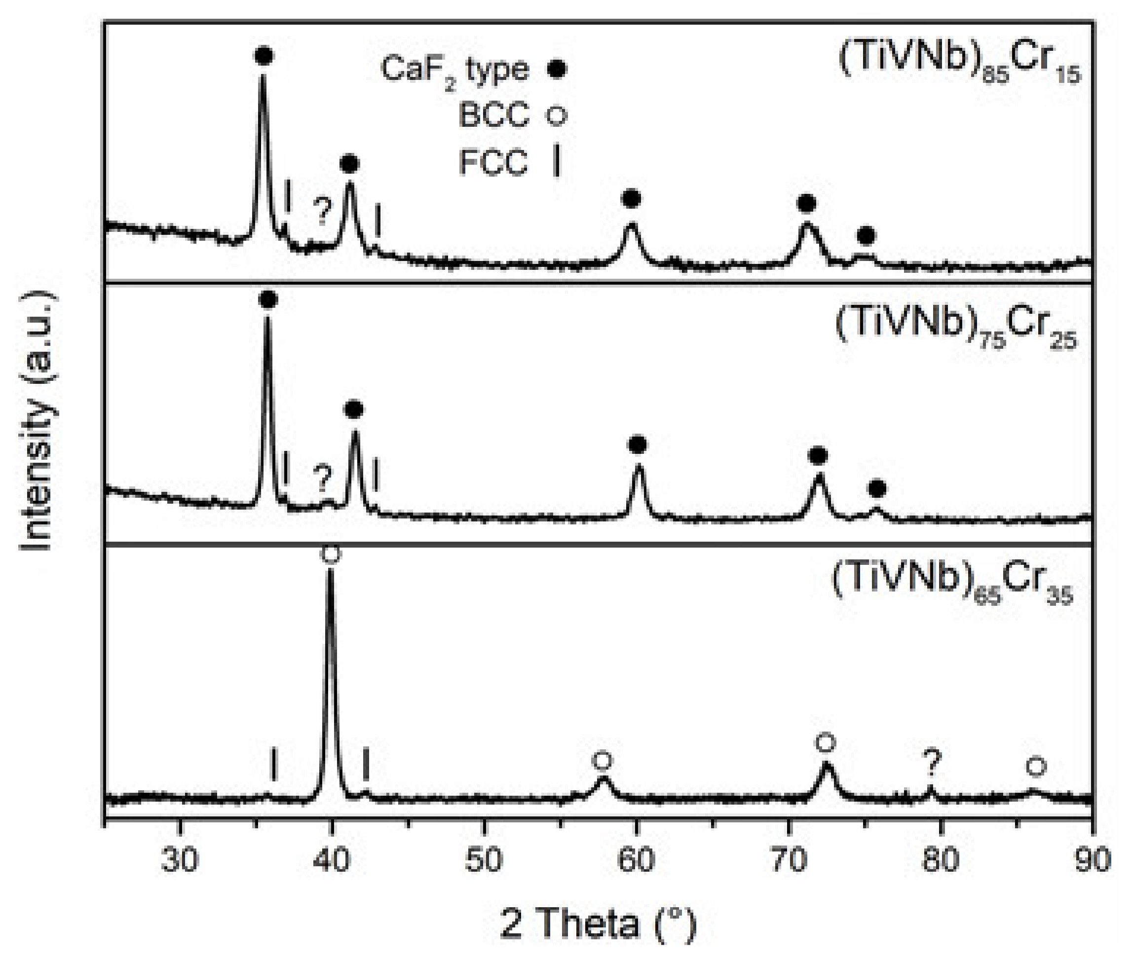 Energies 14 03068 g007 Energies 14 03068 g007