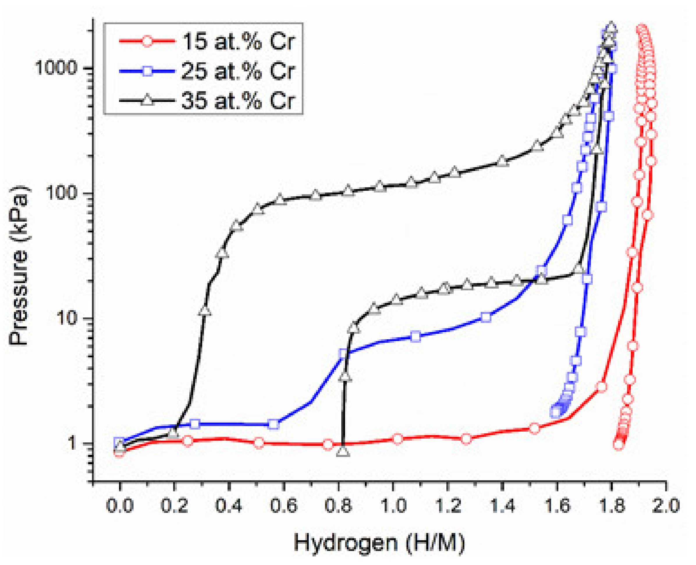 Energies 14 03068 g008 Energies 14 03068 g008