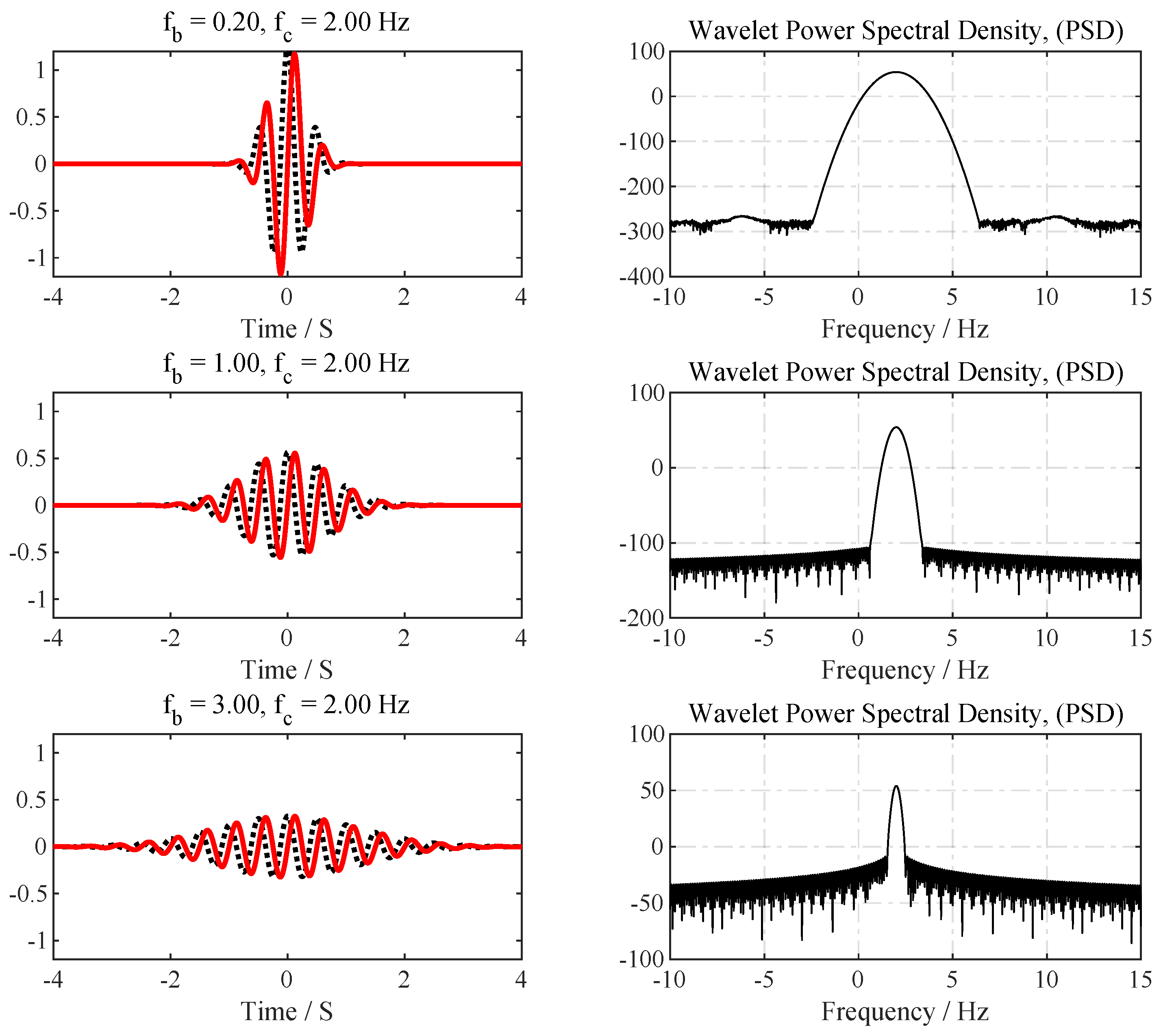 Energies 14 03071 g005