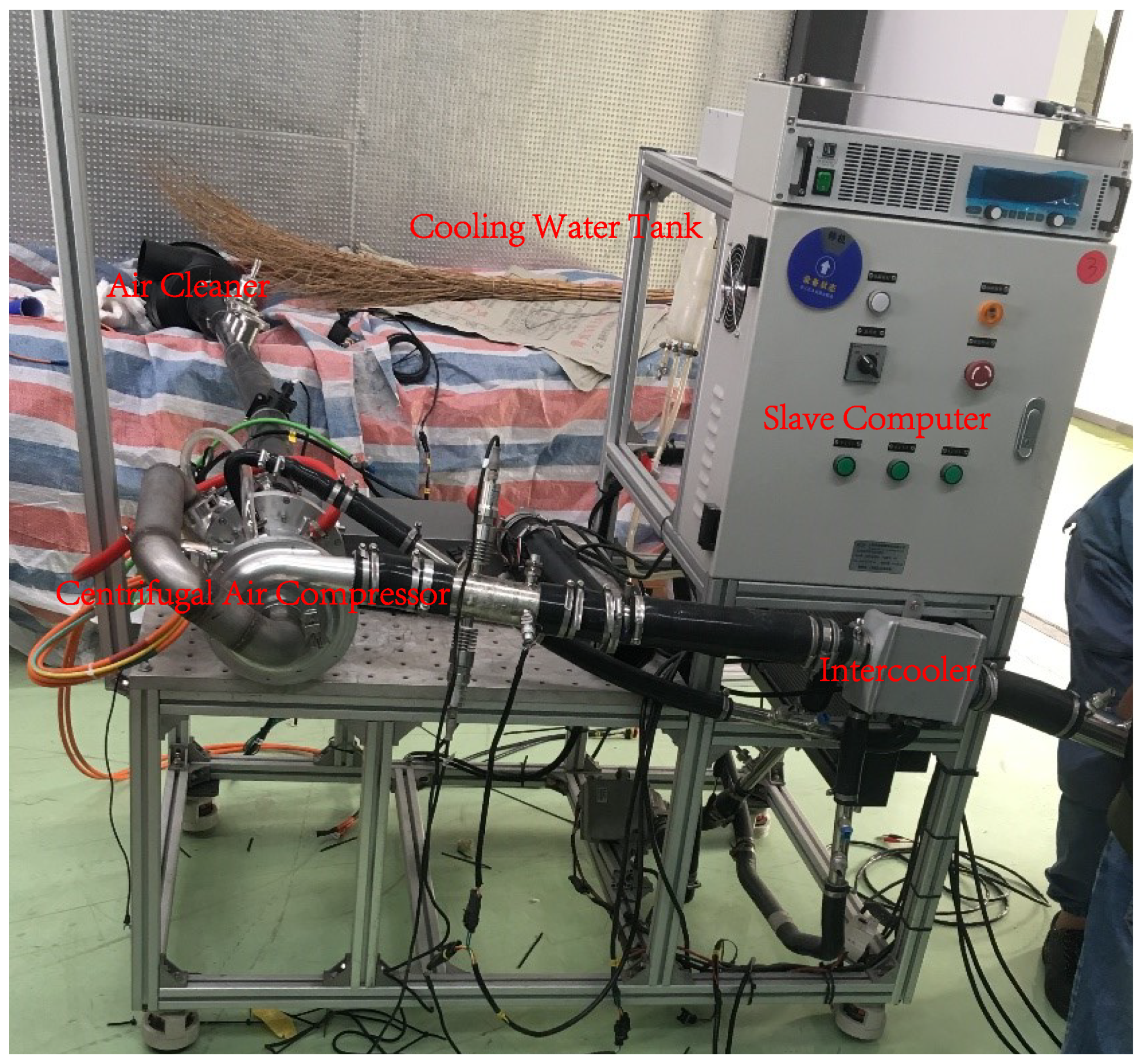 Energies 14 03071 g006