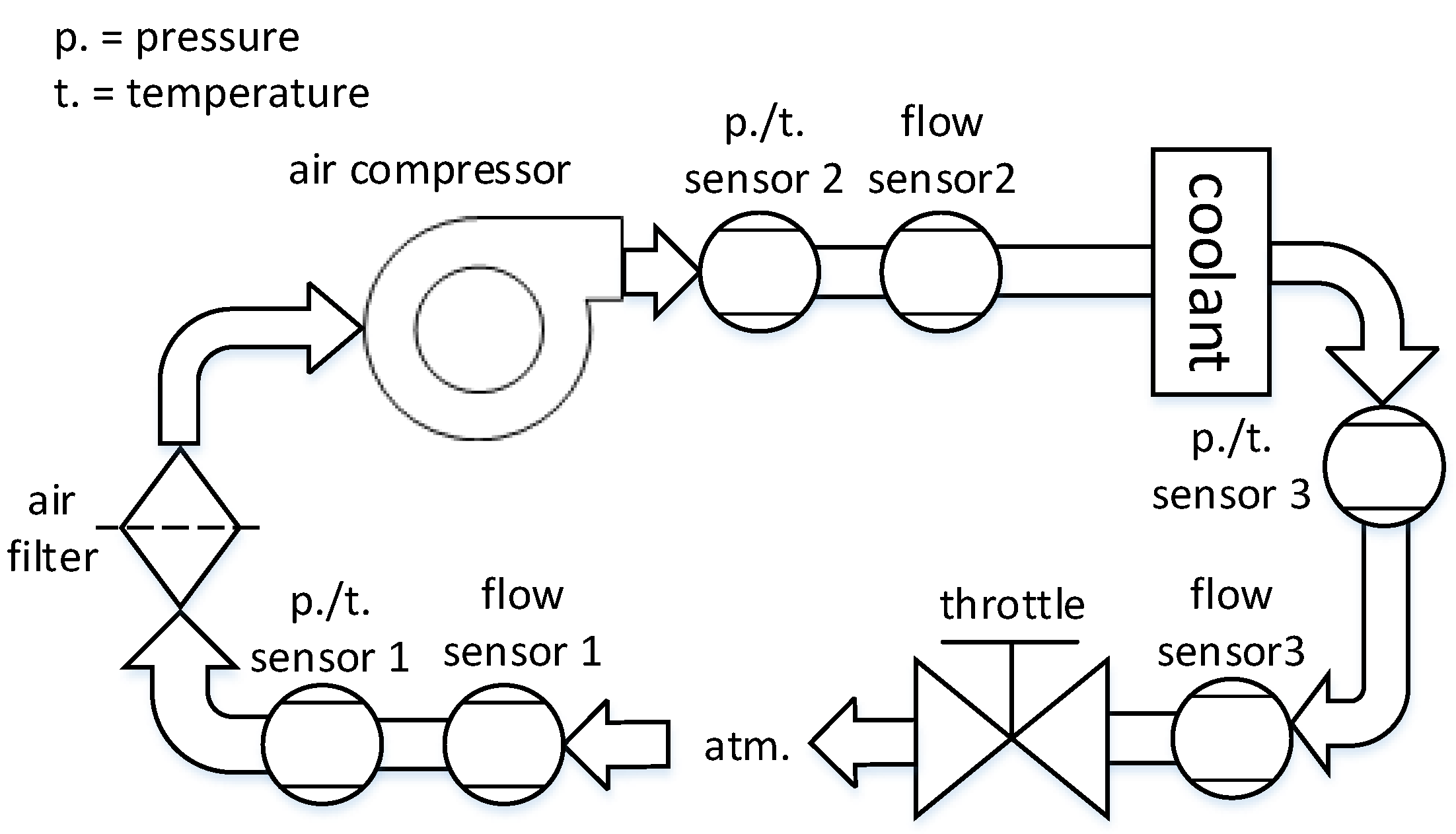 Energies 14 03071 g007
