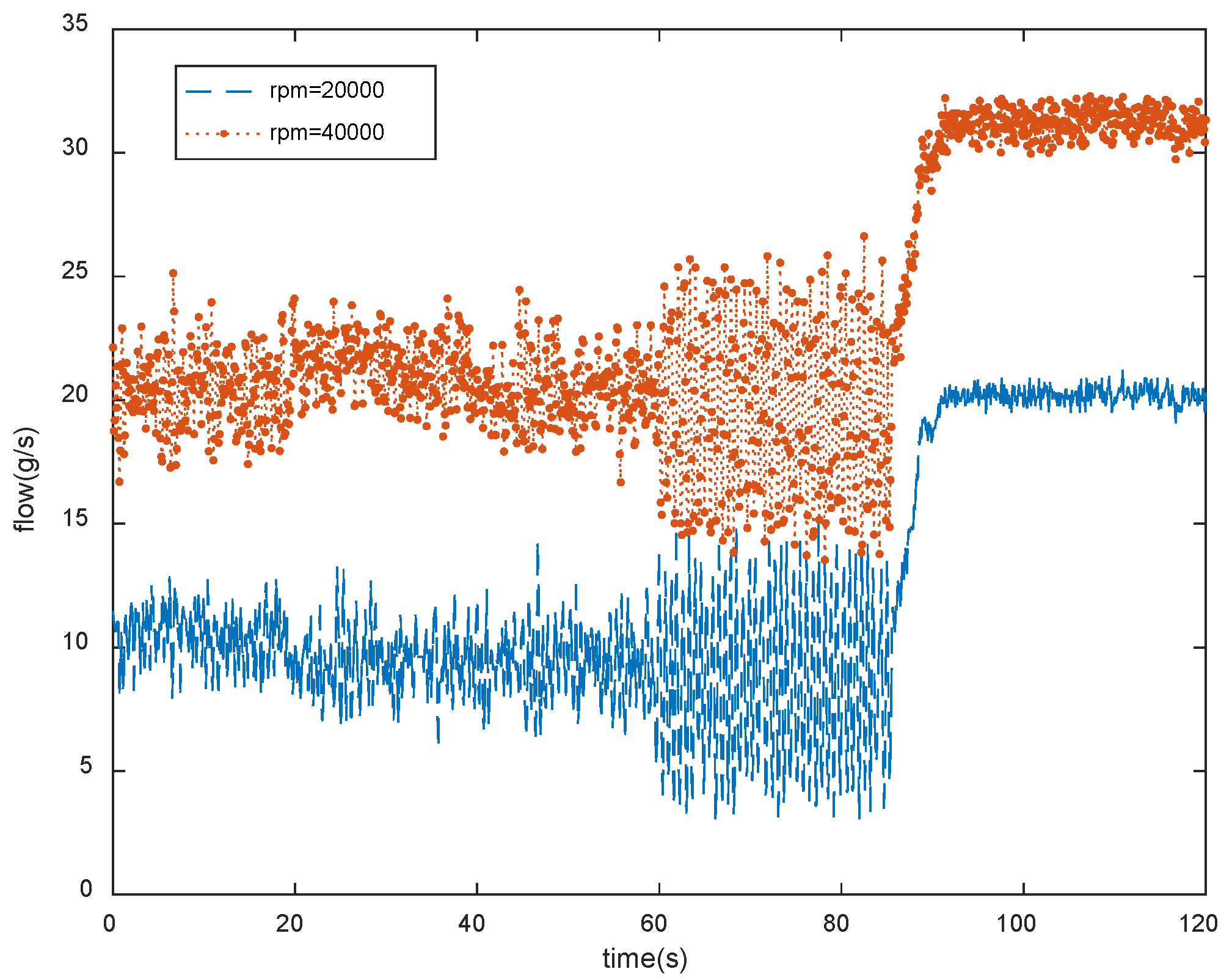 Energies 14 03071 g008