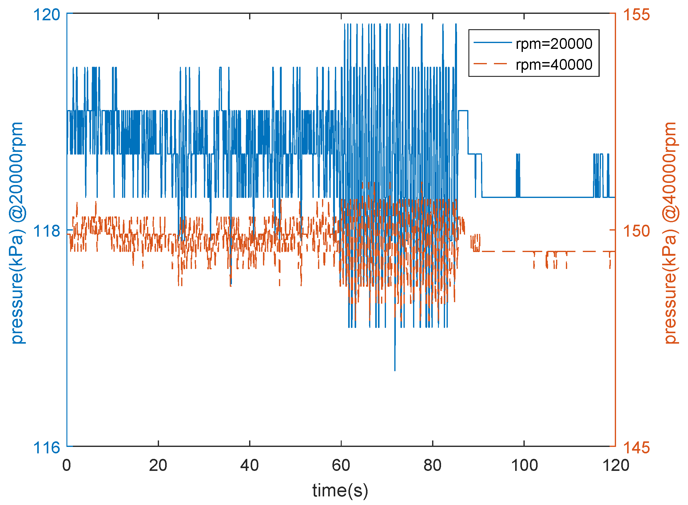 Energies 14 03071 g009