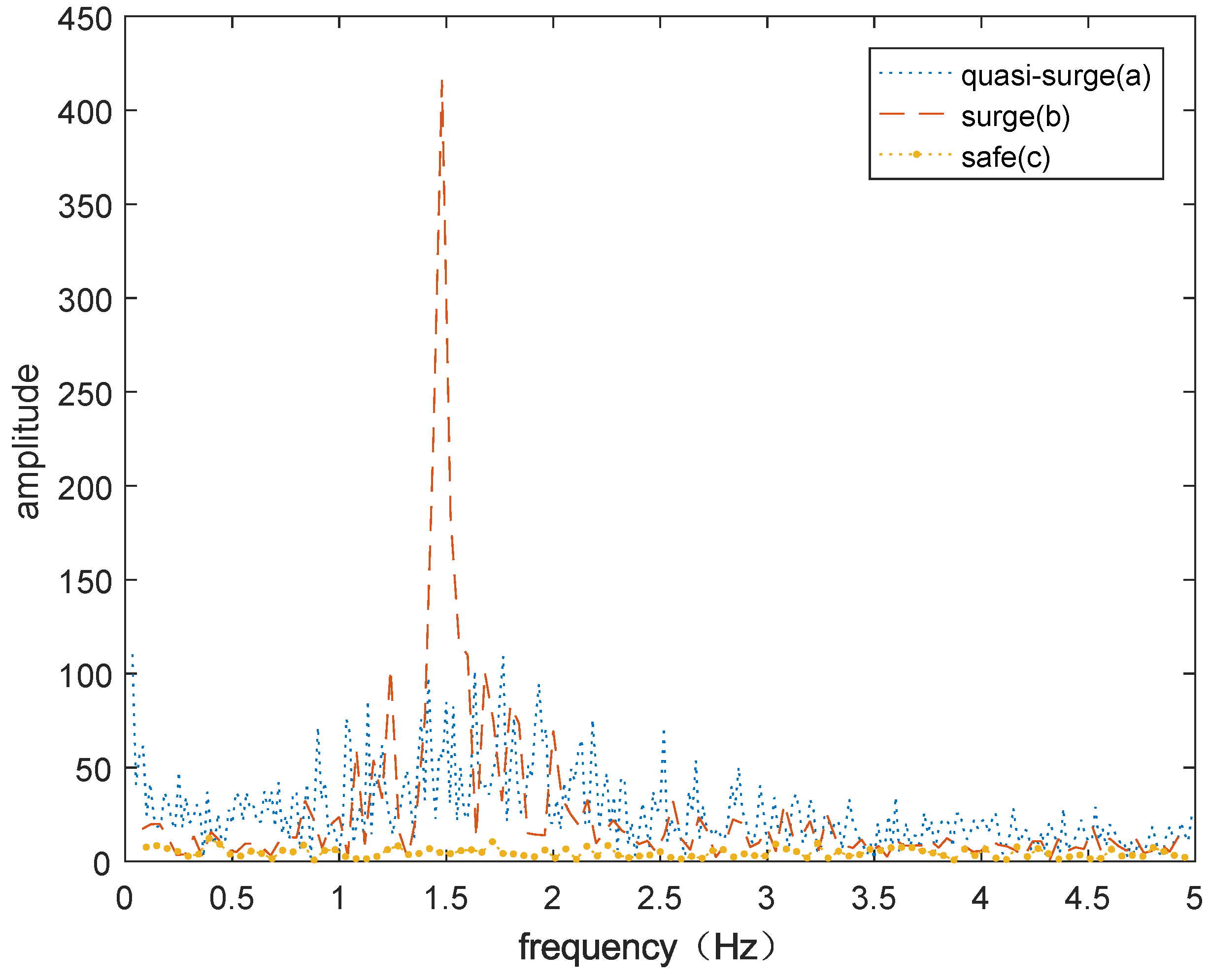 Energies 14 03071 g010