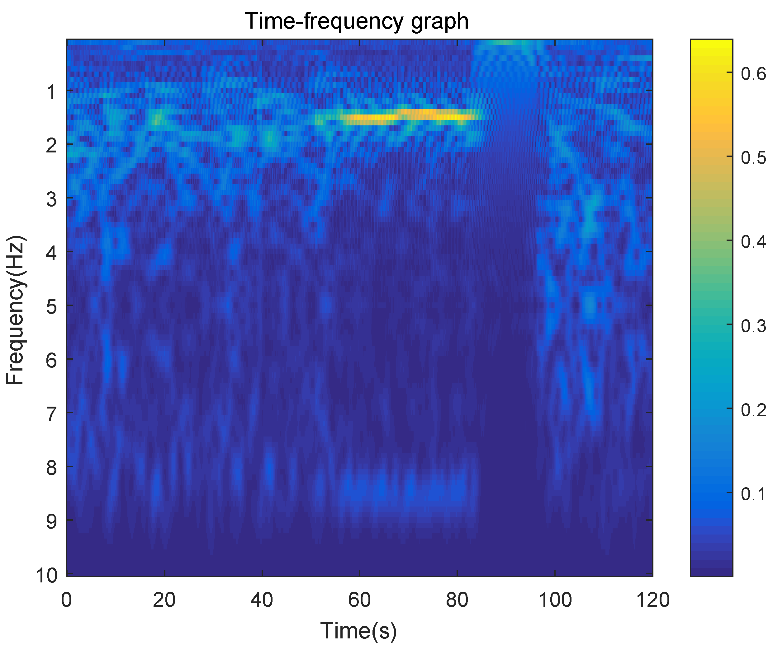 Energies 14 03071 g011
