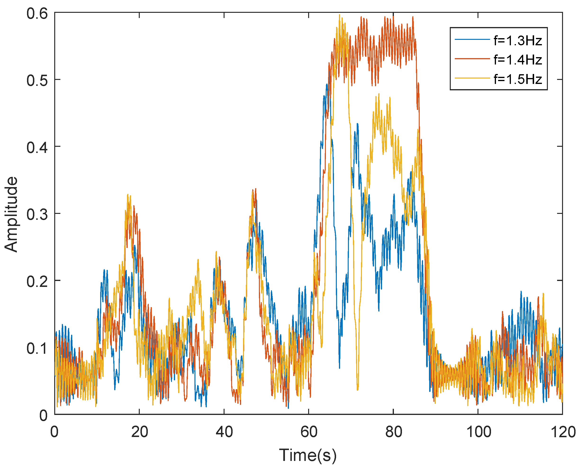 Energies 14 03071 g014
