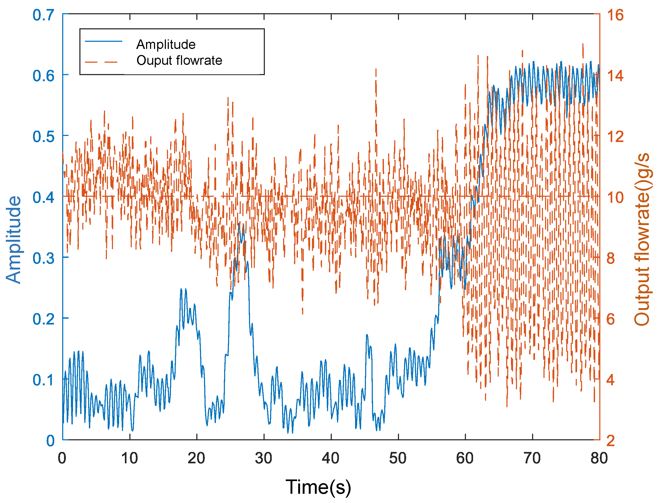Energies 14 03071 g015