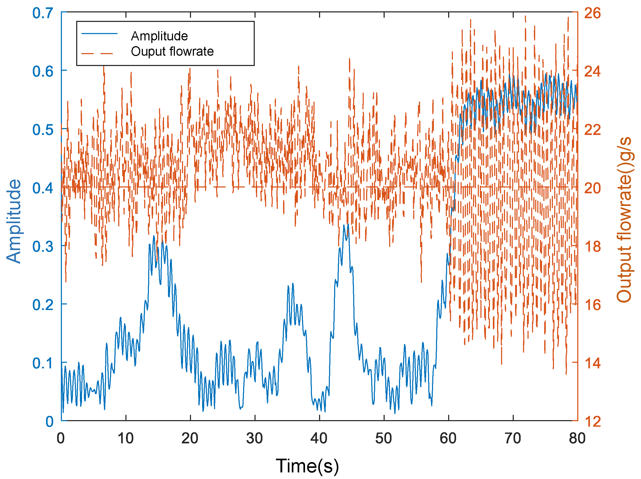 Energies 14 03071 g016