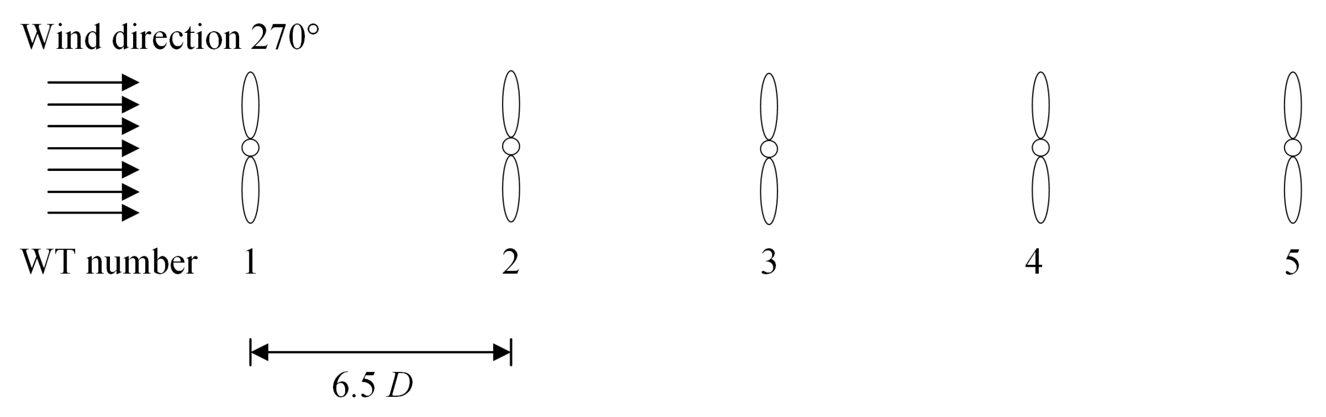 Energies 14 03072 g002