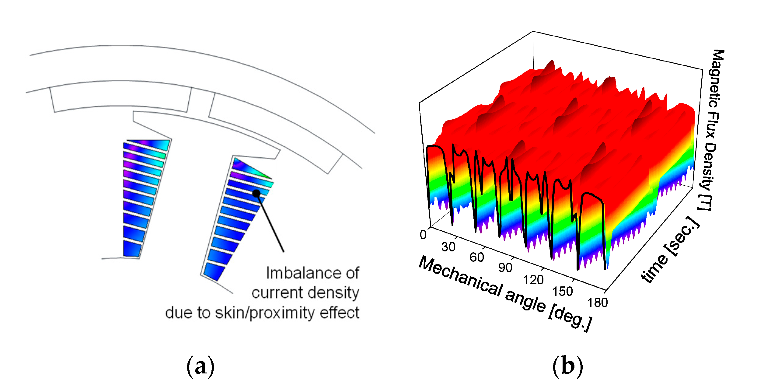 Energies 14 03073 g002 Energies 14 03073 g002