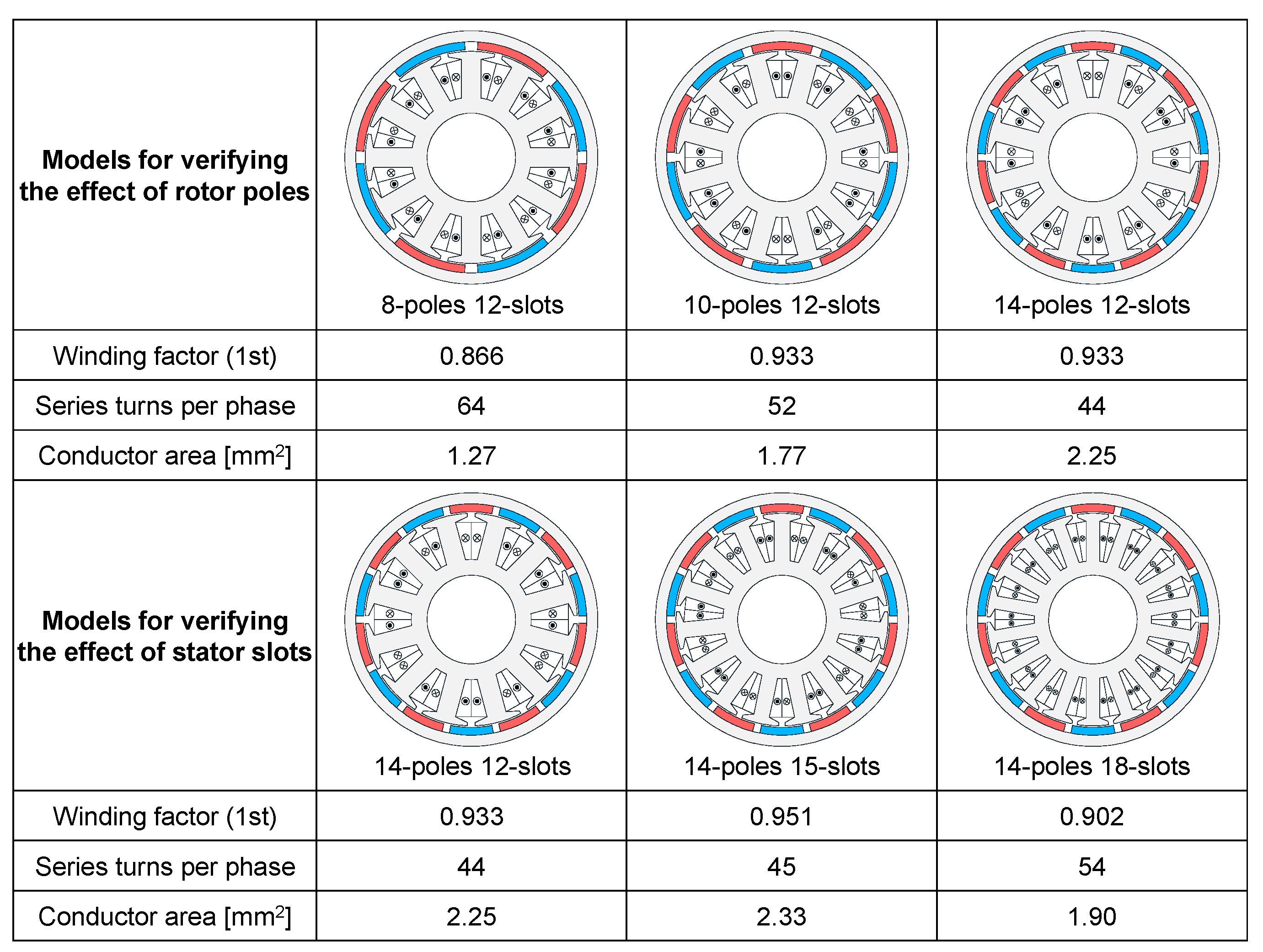 Energies 14 03073 g006 Energies 14 03073 g006